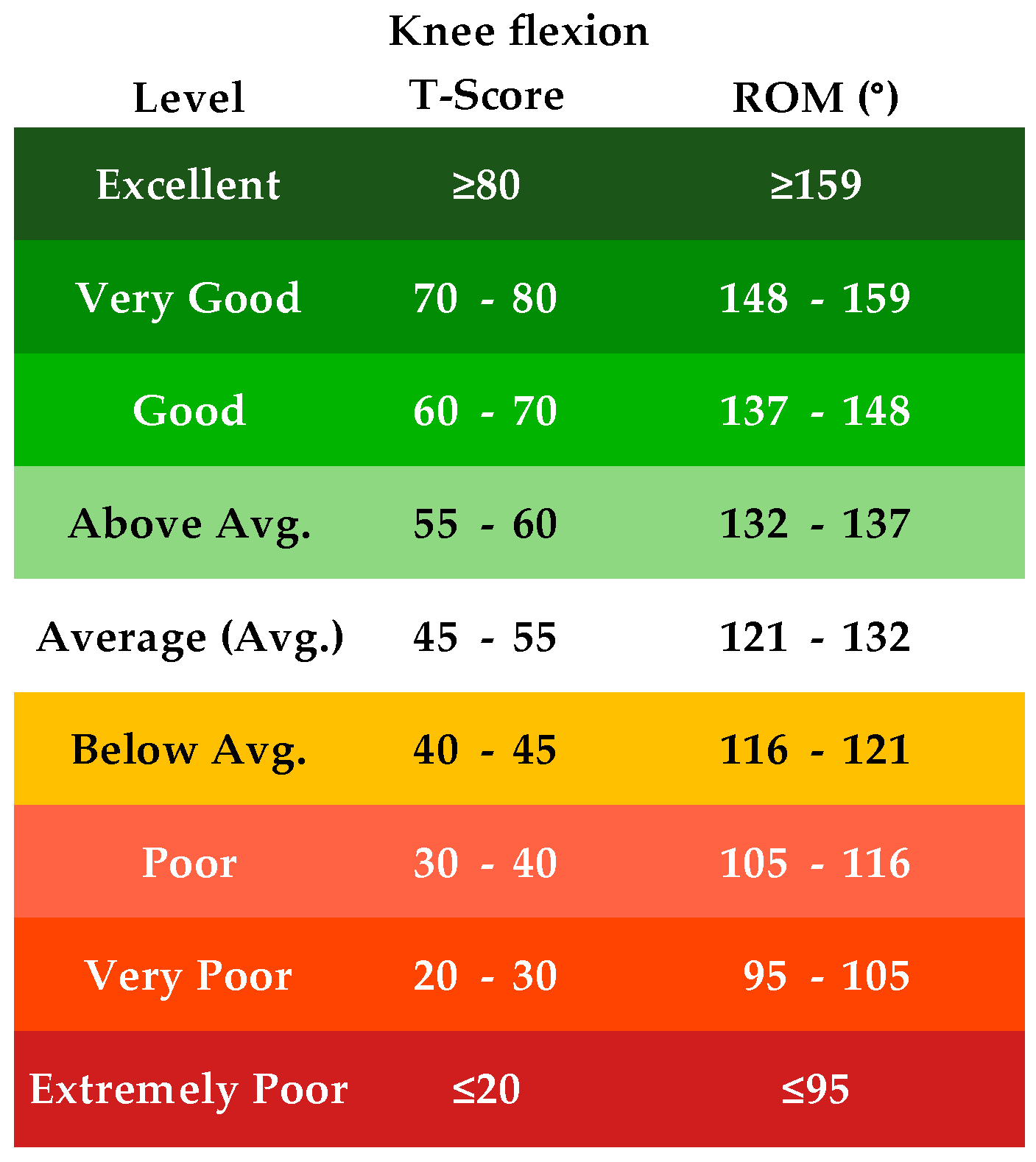 Applsci 15 05714 g009