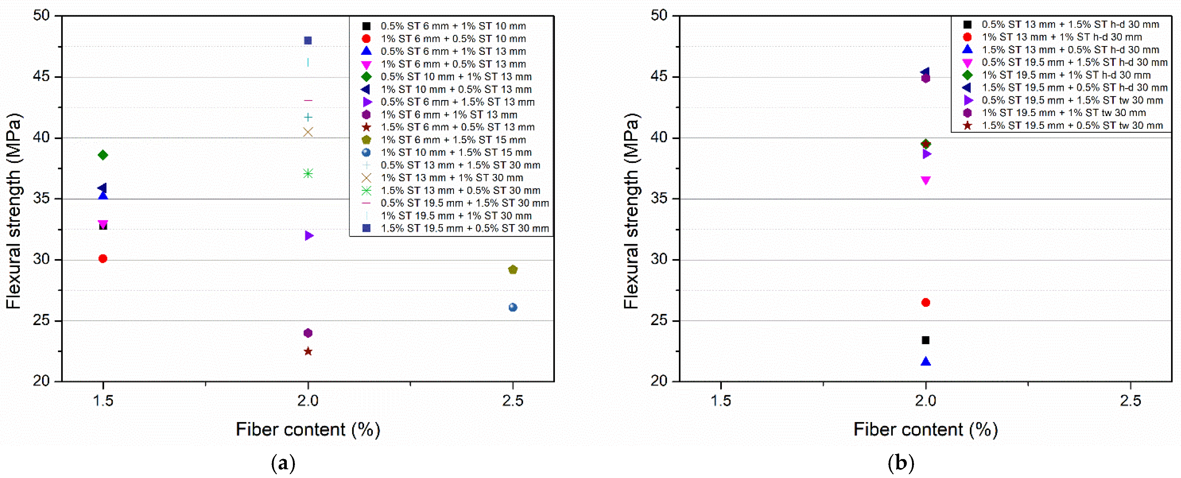 Applsci 15 05716 g003