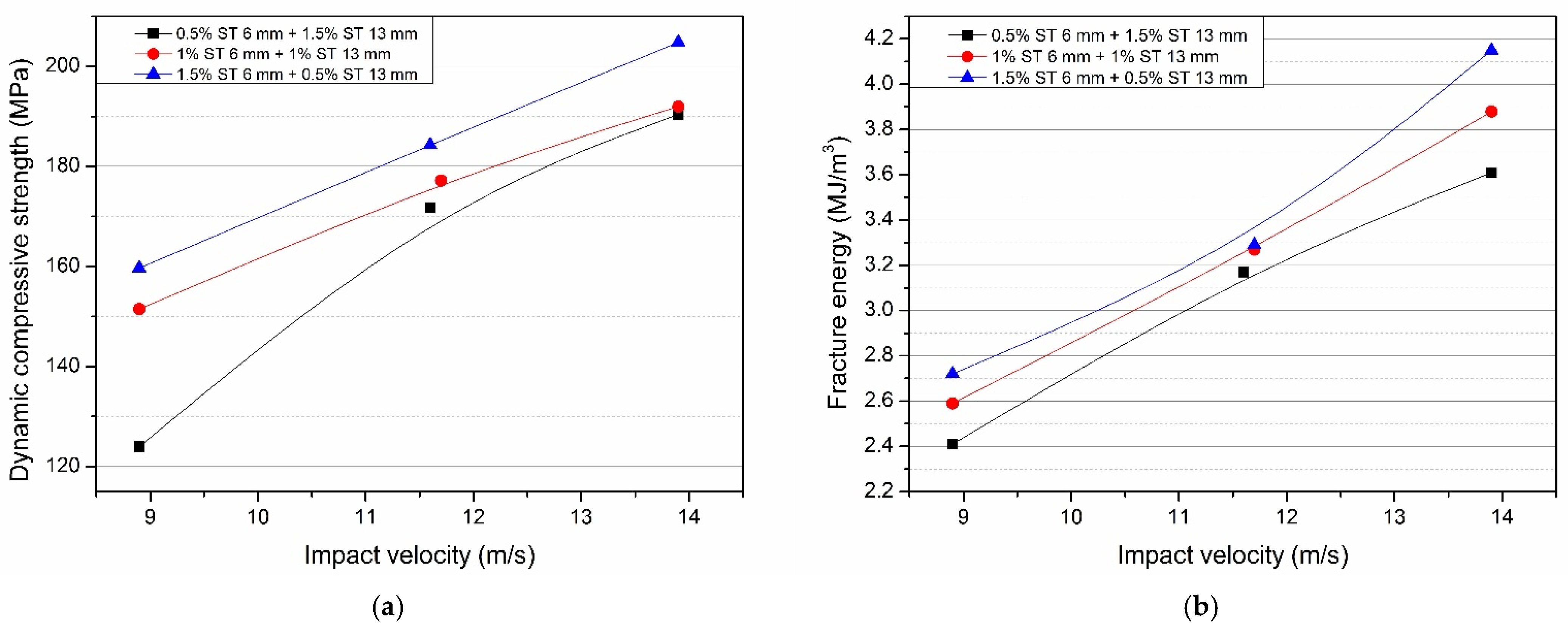 Applsci 15 05716 g004