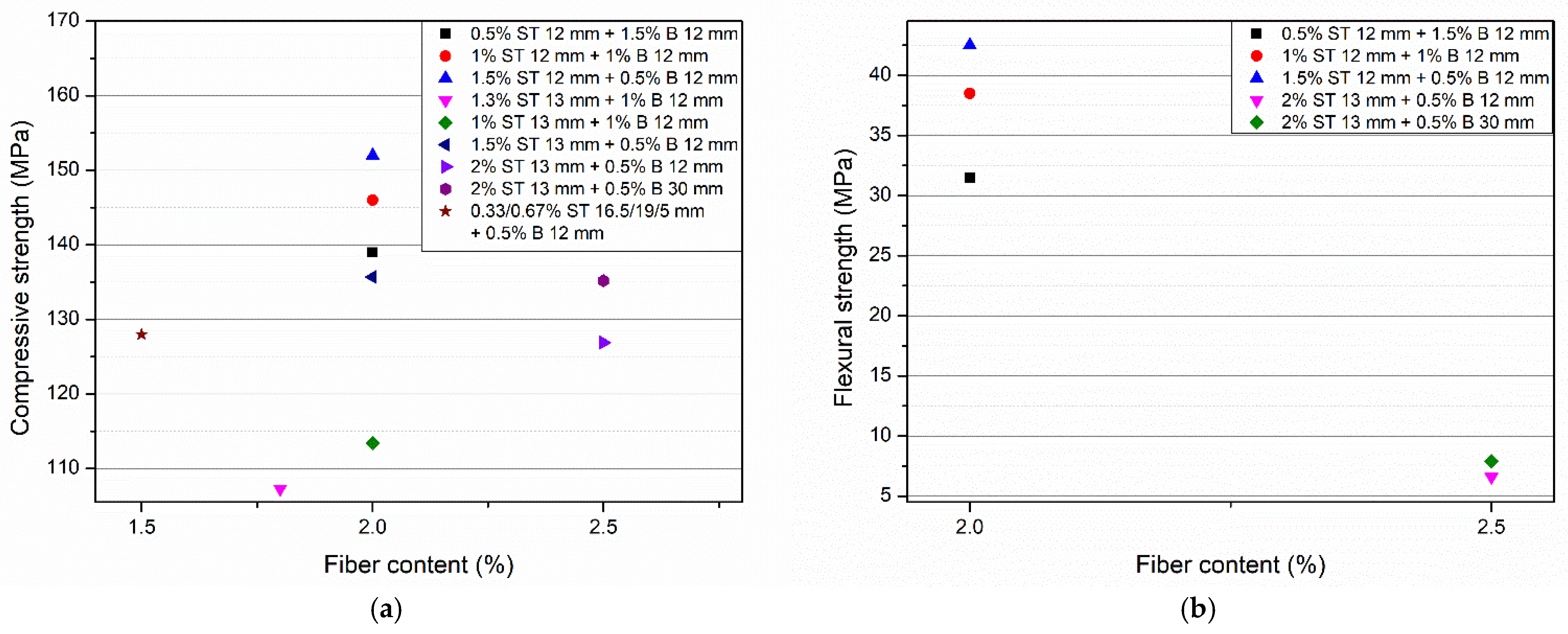 Applsci 15 05716 g005