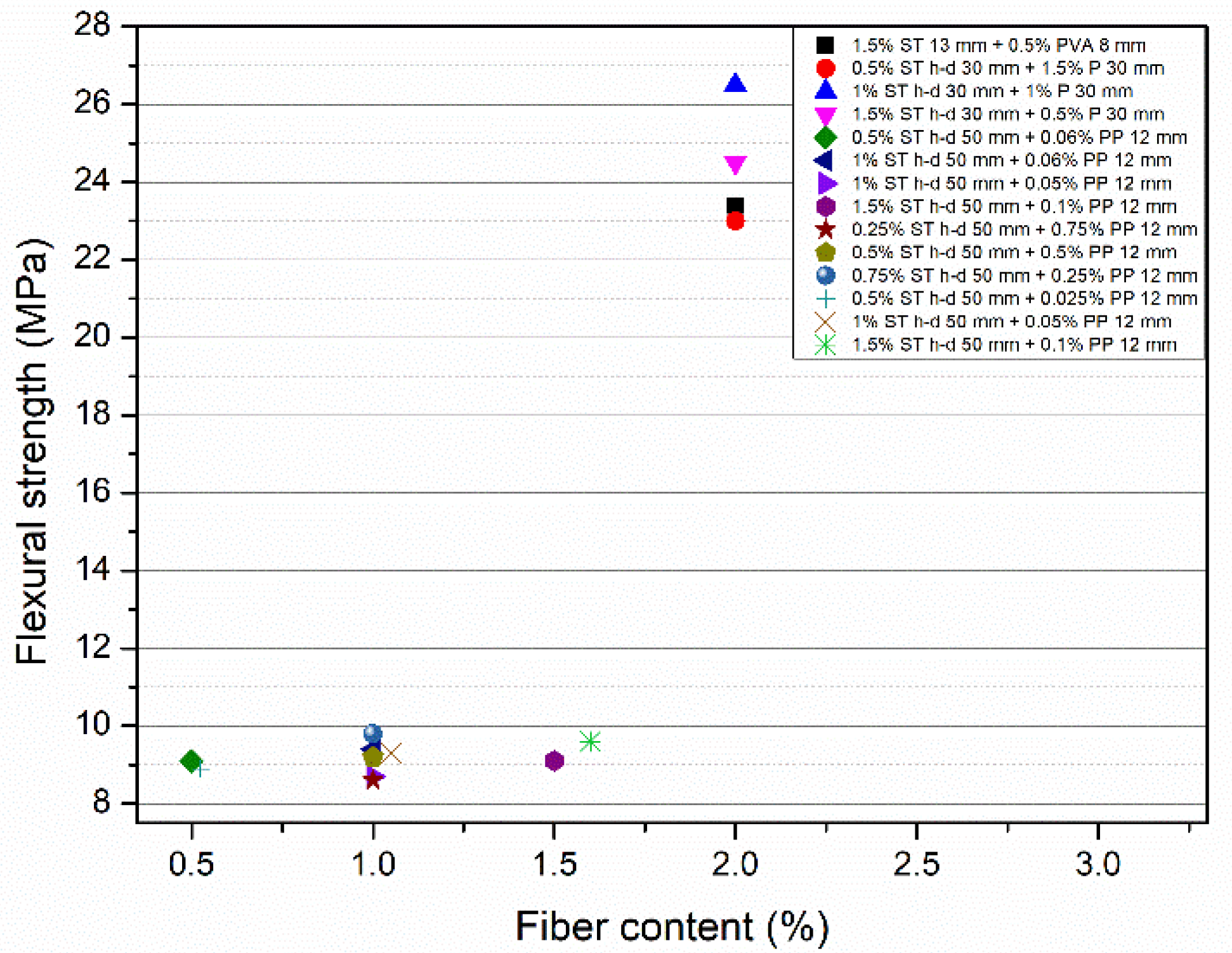 Applsci 15 05716 g007