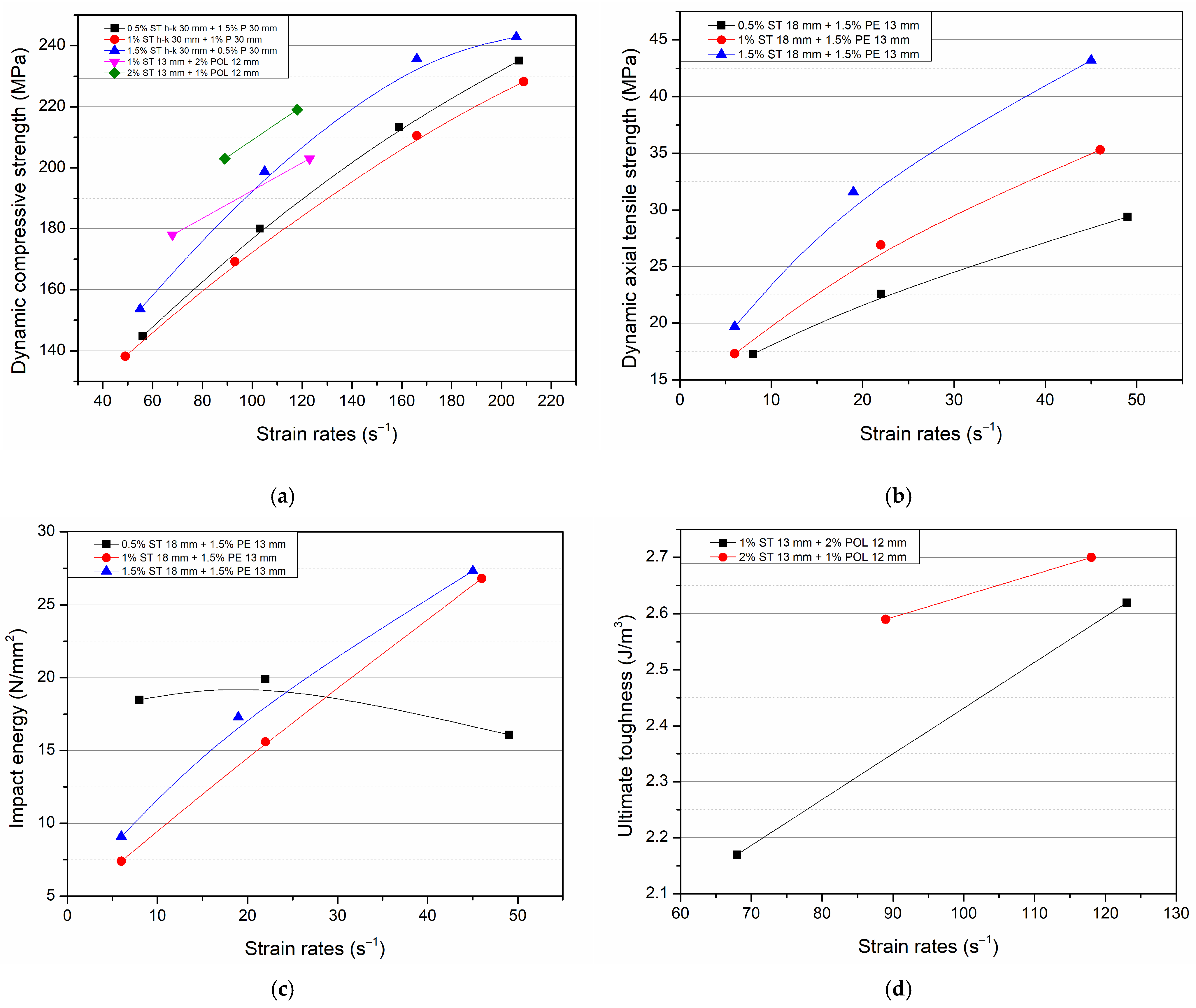 Applsci 15 05716 g008