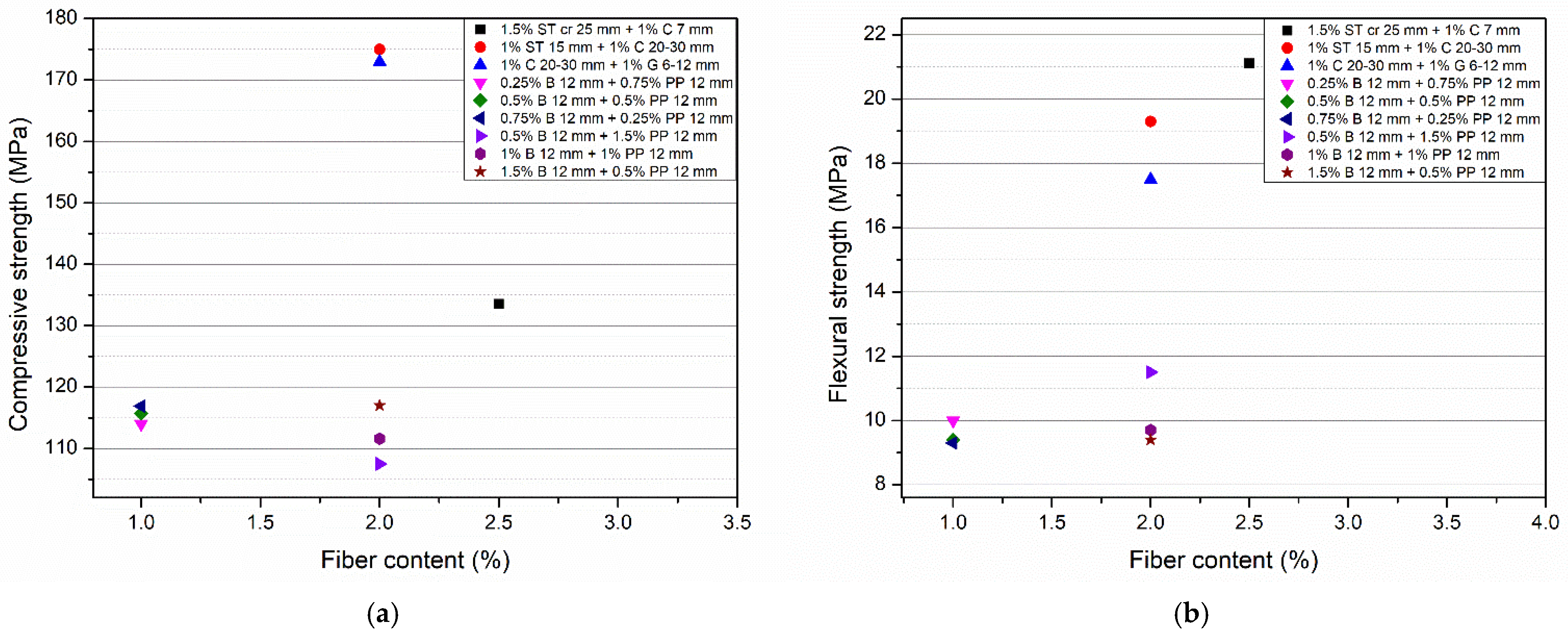 Applsci 15 05716 g010