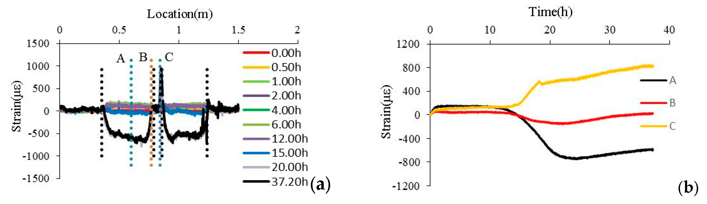 Applsci 15 05718 g003 Applsci 15 05718 g003