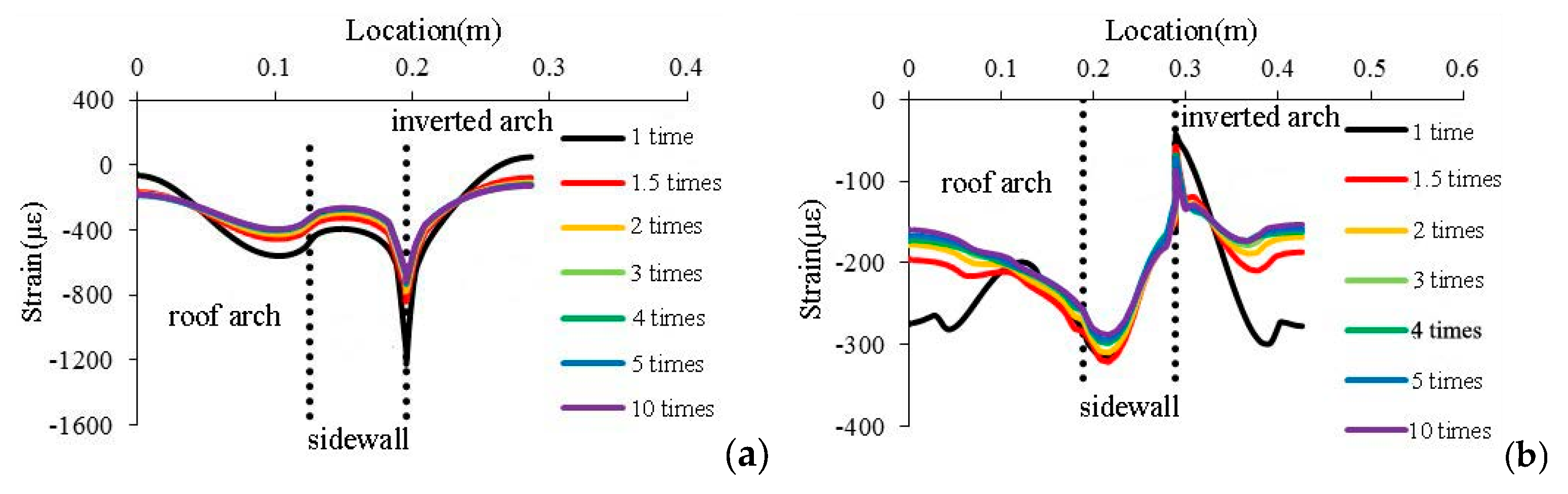 Applsci 15 05718 g004 Applsci 15 05718 g004