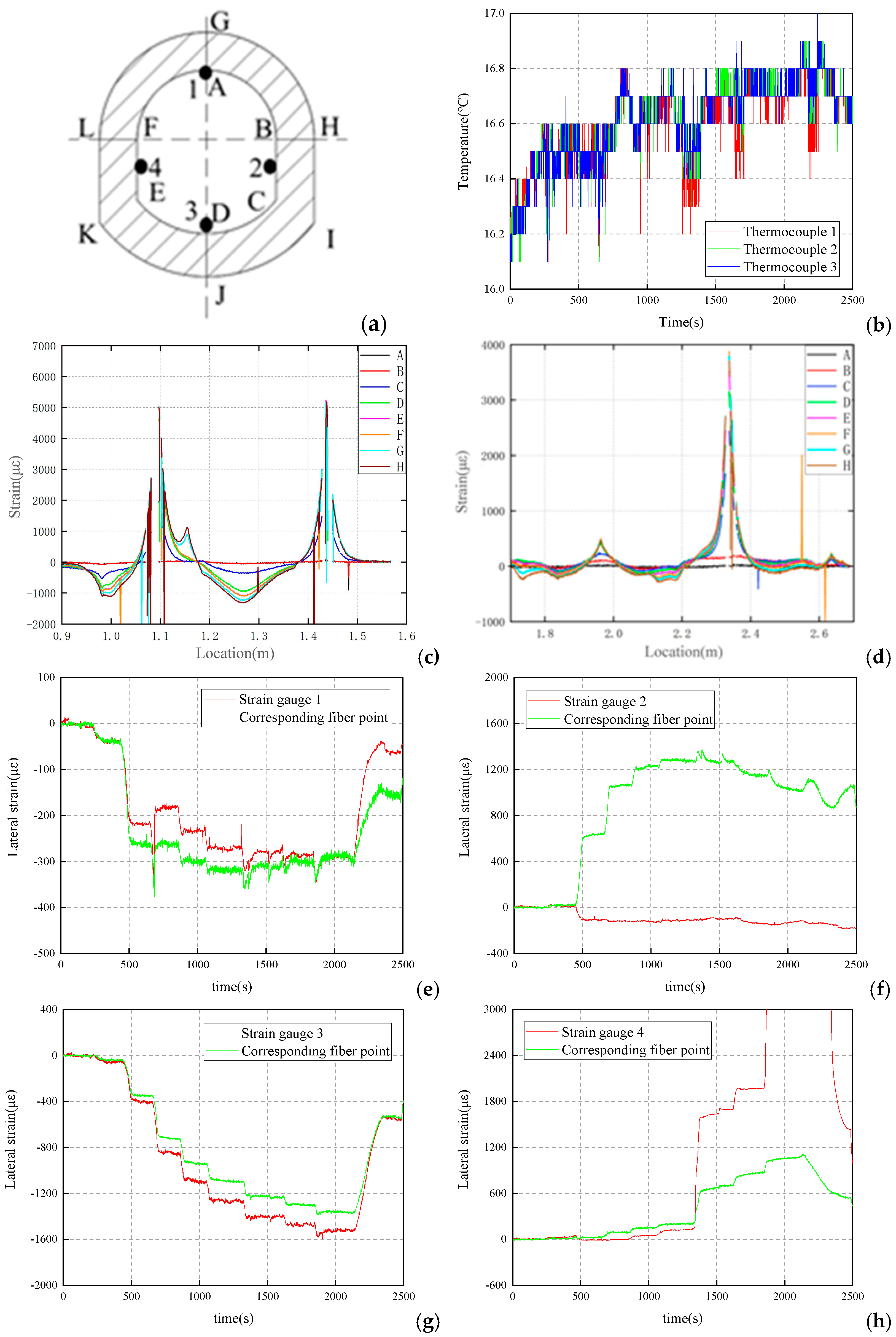 Applsci 15 05718 g006 Applsci 15 05718 g006