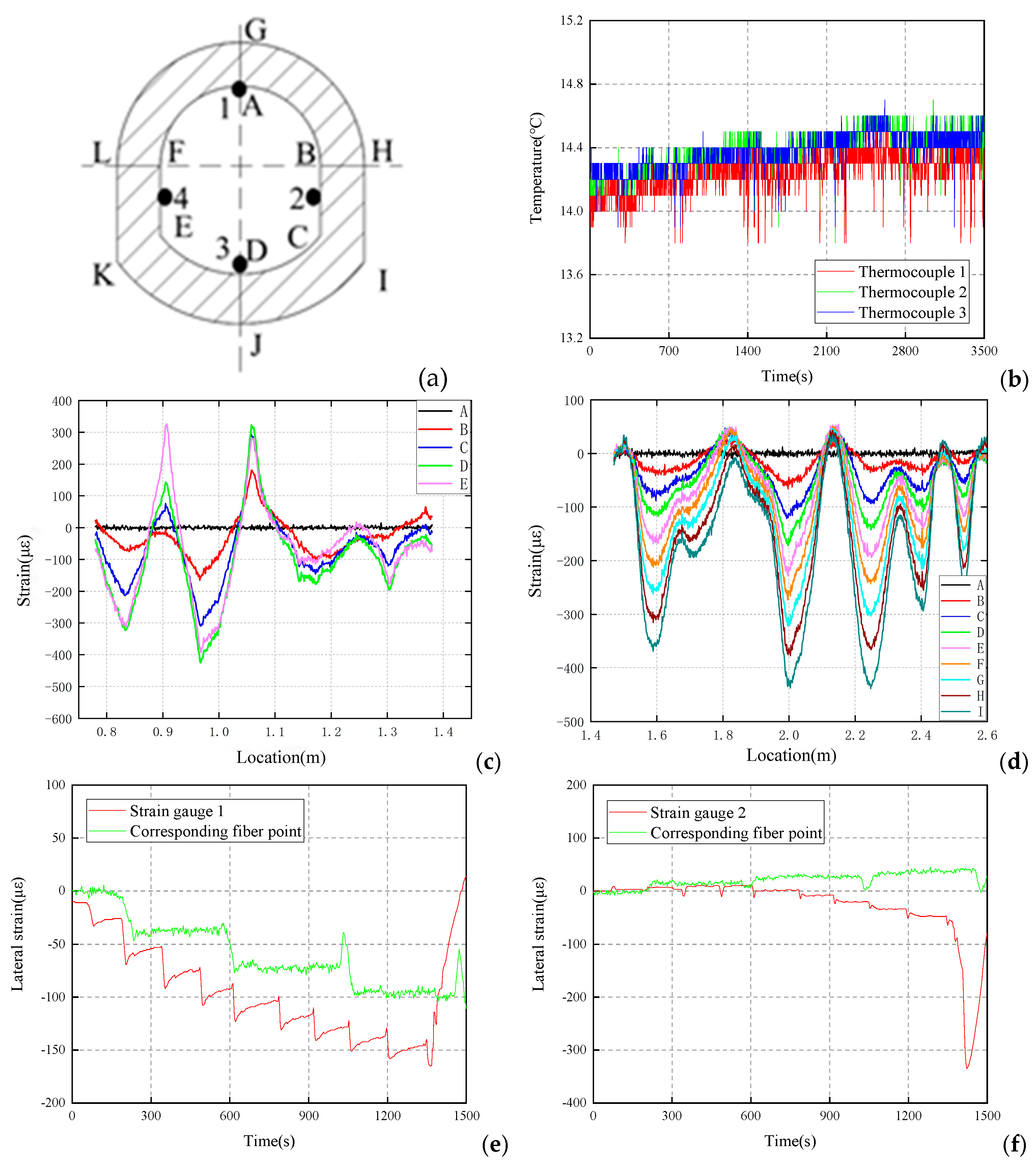 Applsci 15 05718 g009a Applsci 15 05718 g009a