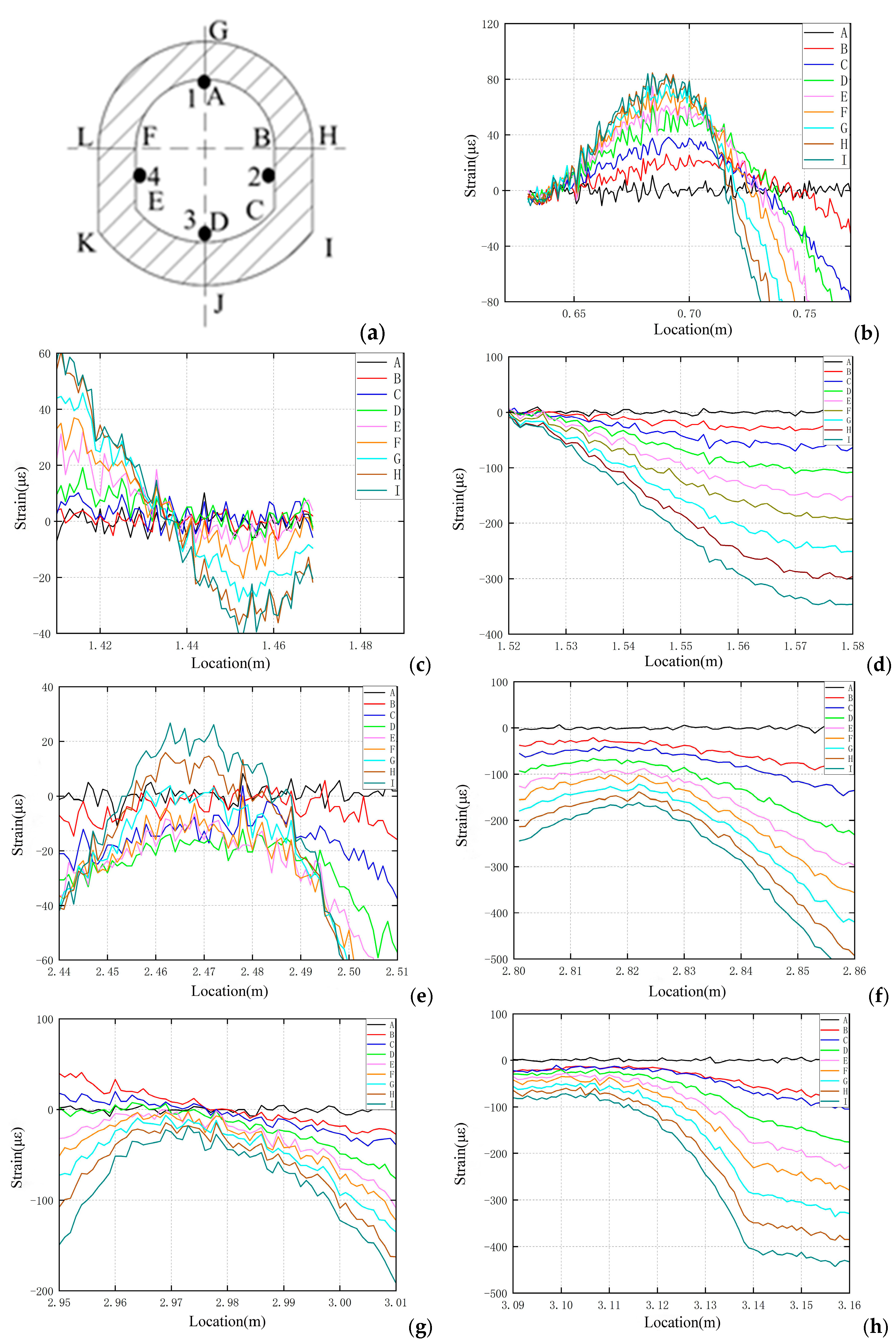 Applsci 15 05718 g010a Applsci 15 05718 g010a