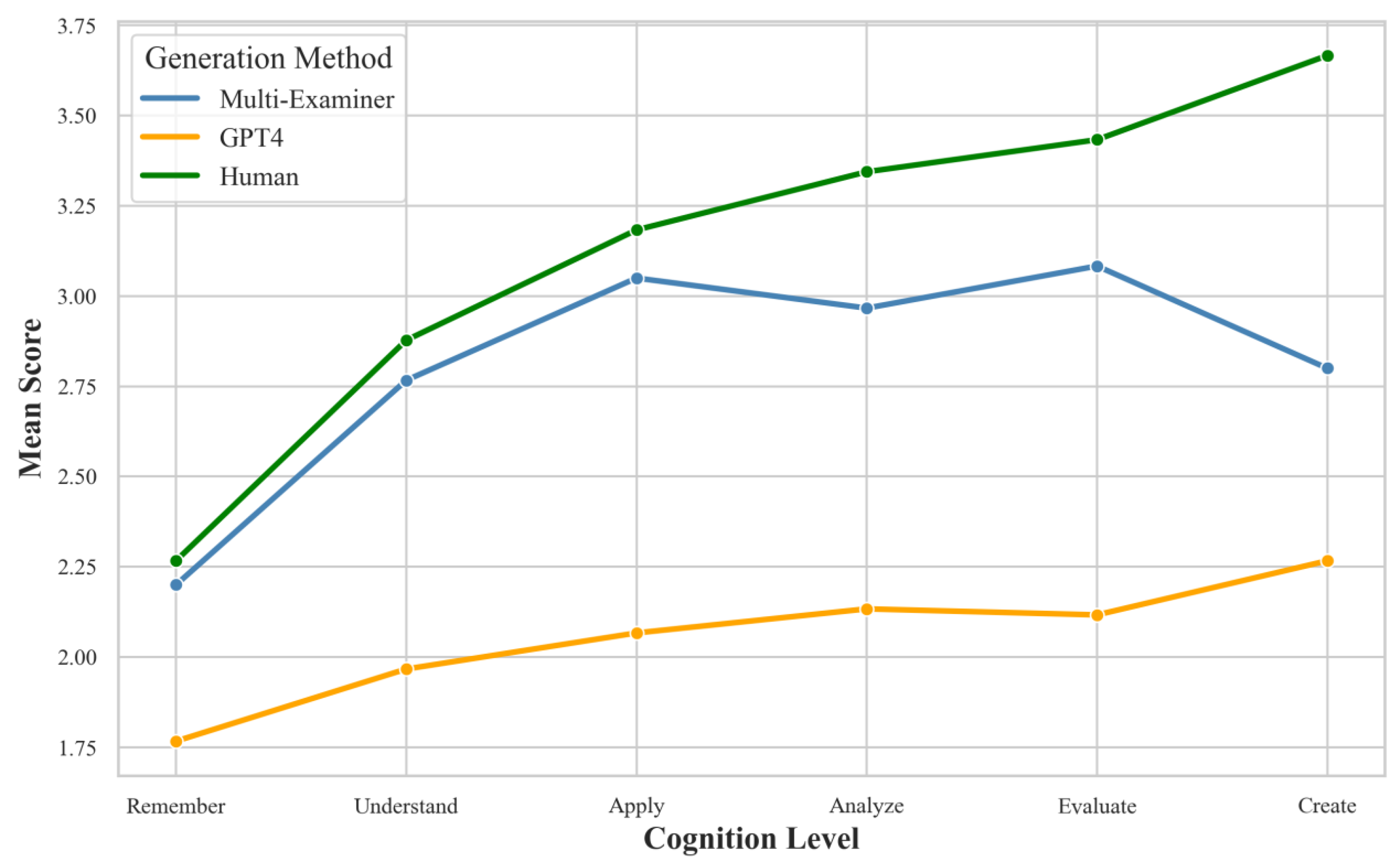 Applsci 15 05719 g008