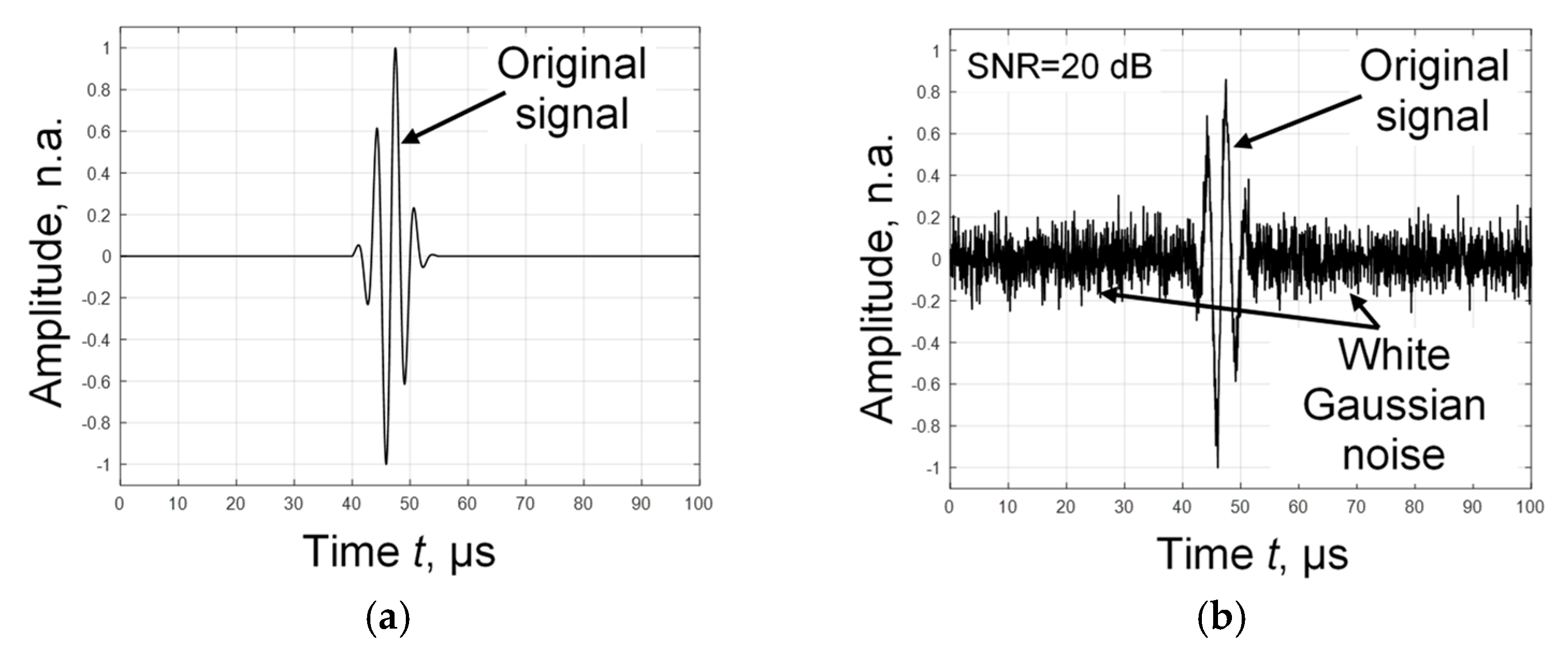 Applsci 15 05721 g003 Applsci 15 05721 g003