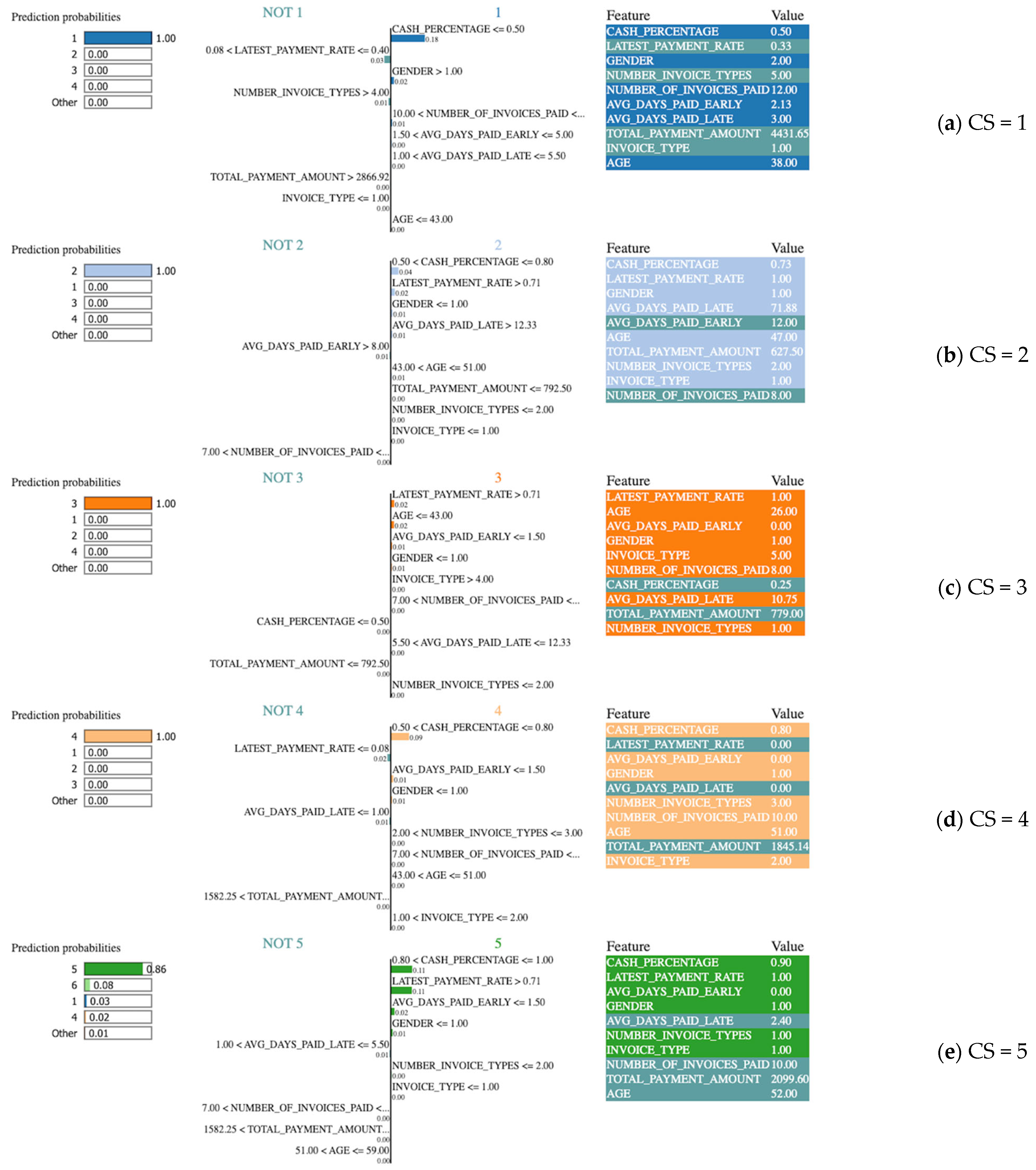 Applsci 15 05723 g004a