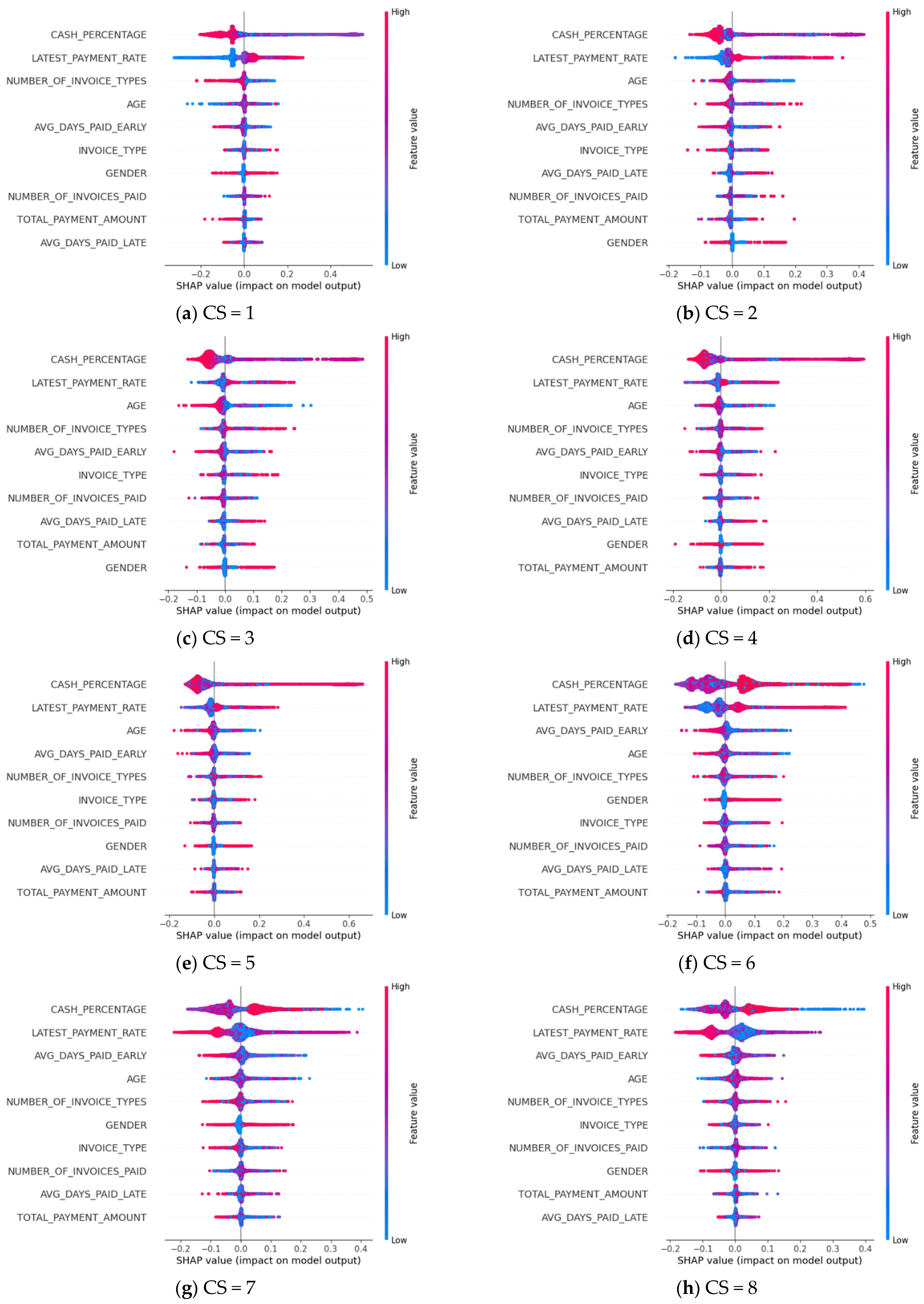 Applsci 15 05723 g005a