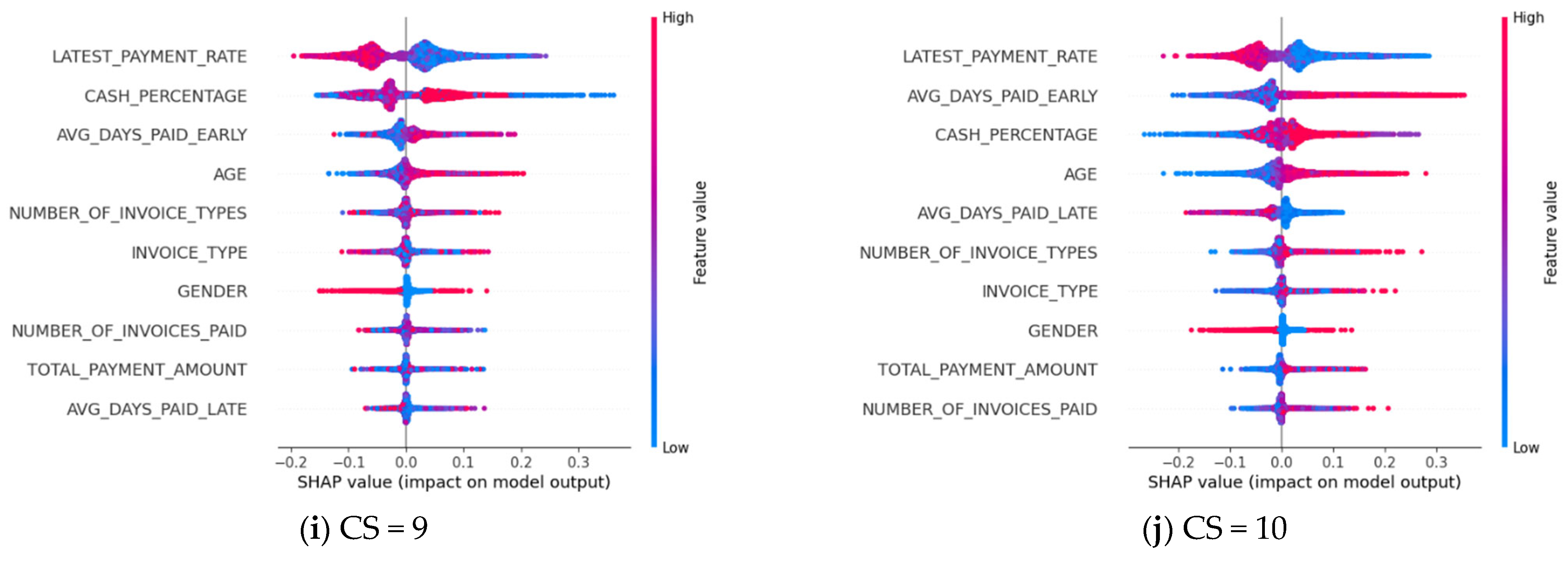 Applsci 15 05723 g005b