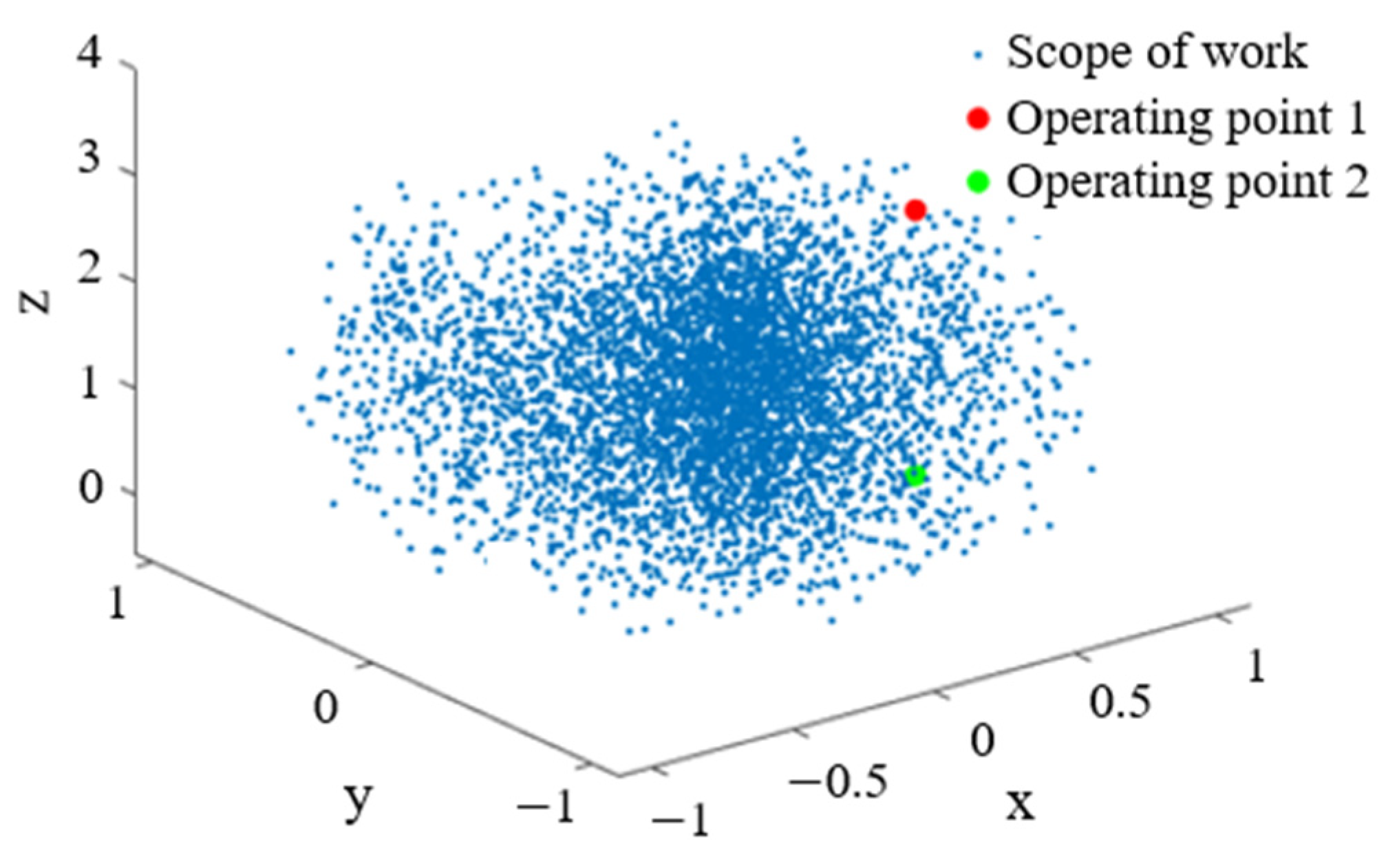 Applsci 15 05724 g003