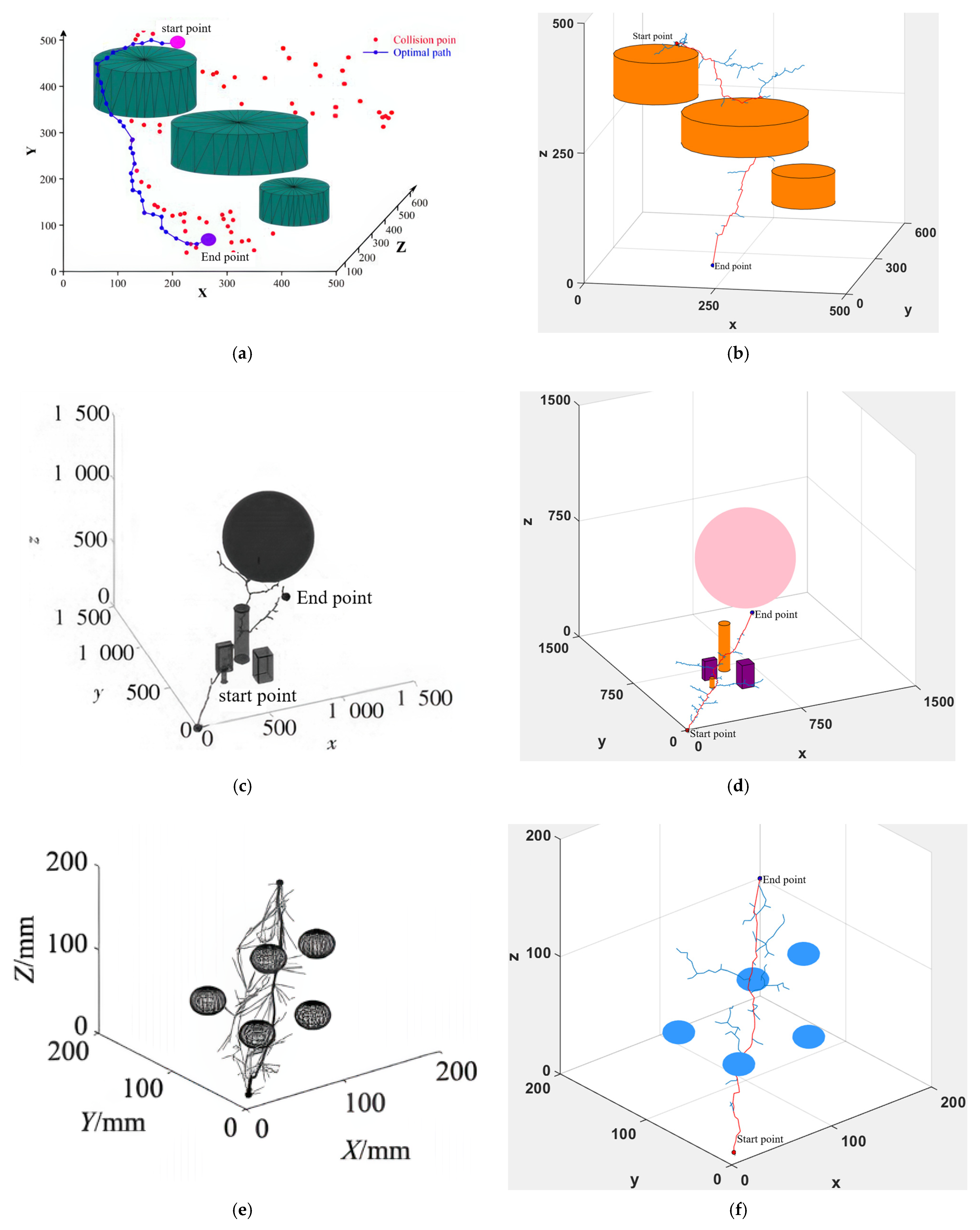Applsci 15 05724 g004