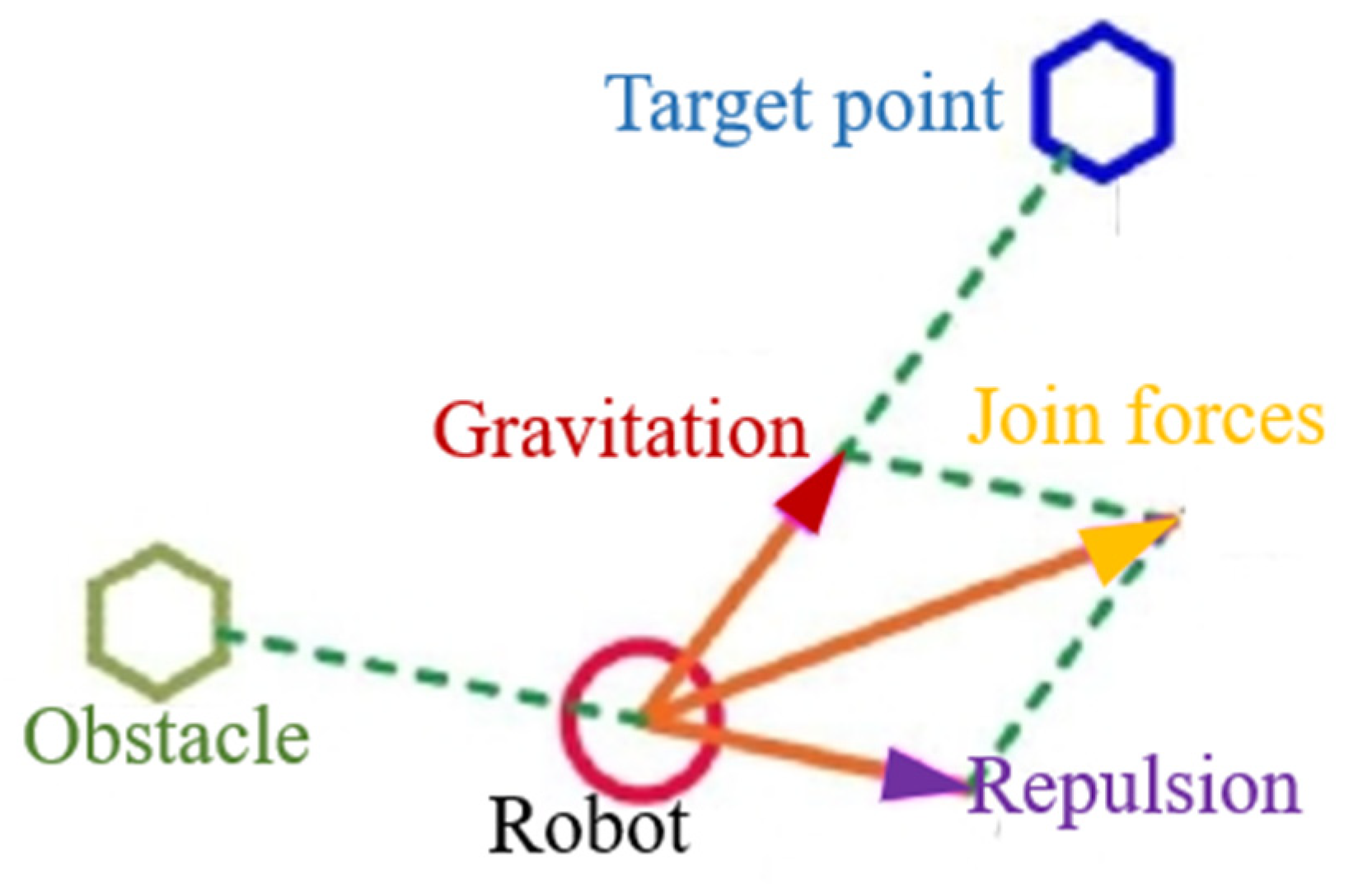 Applsci 15 05724 g009