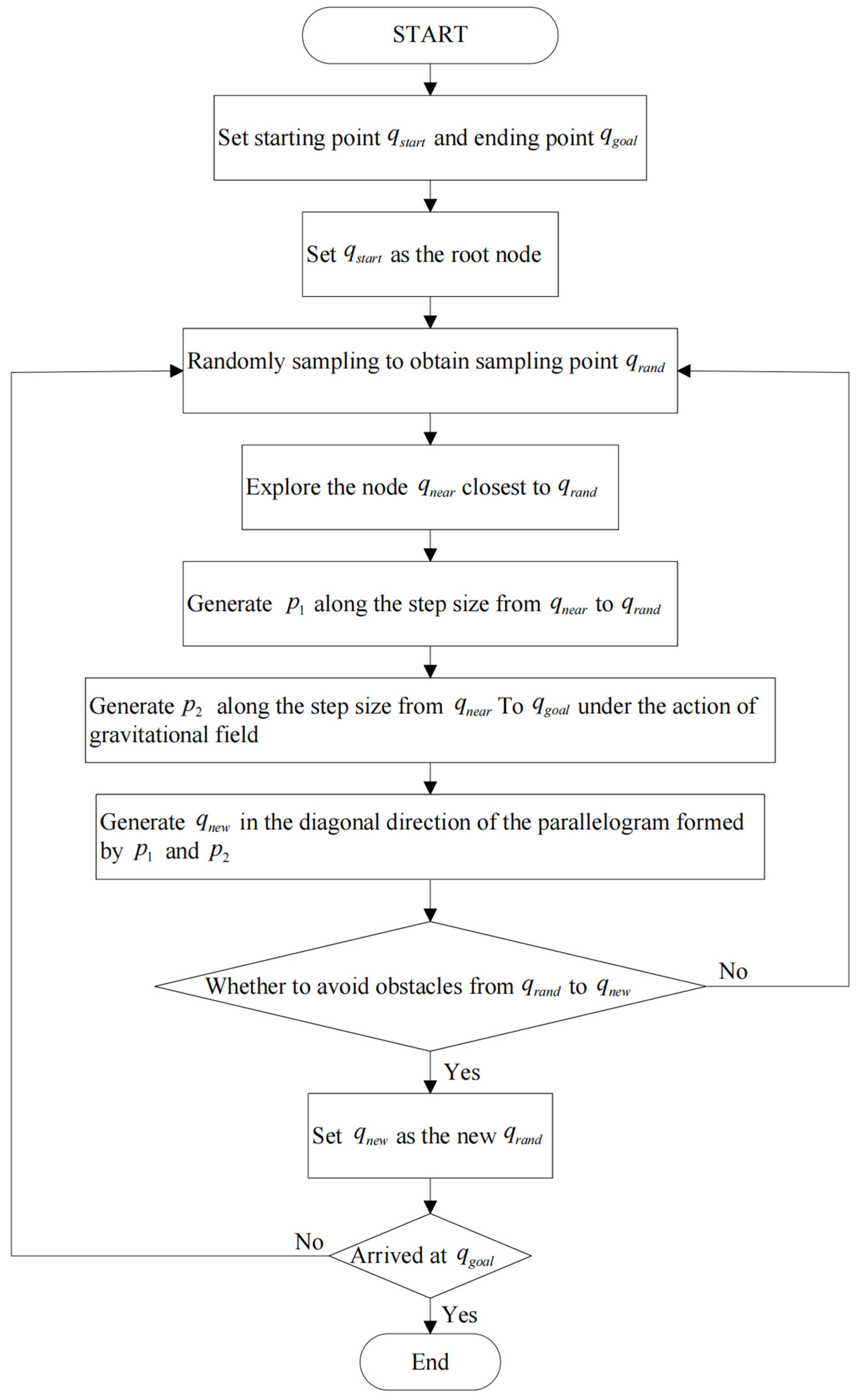 Applsci 15 05724 g010