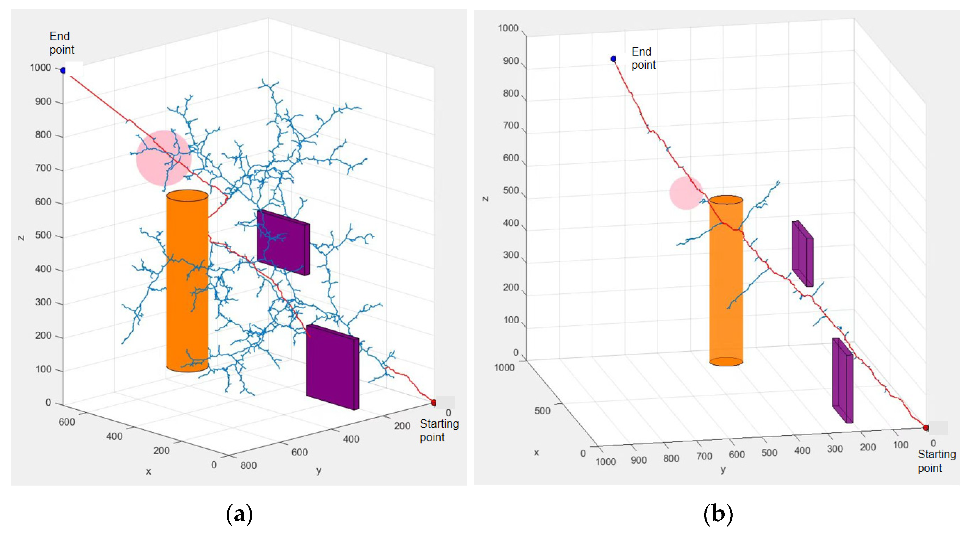 Applsci 15 05724 g012