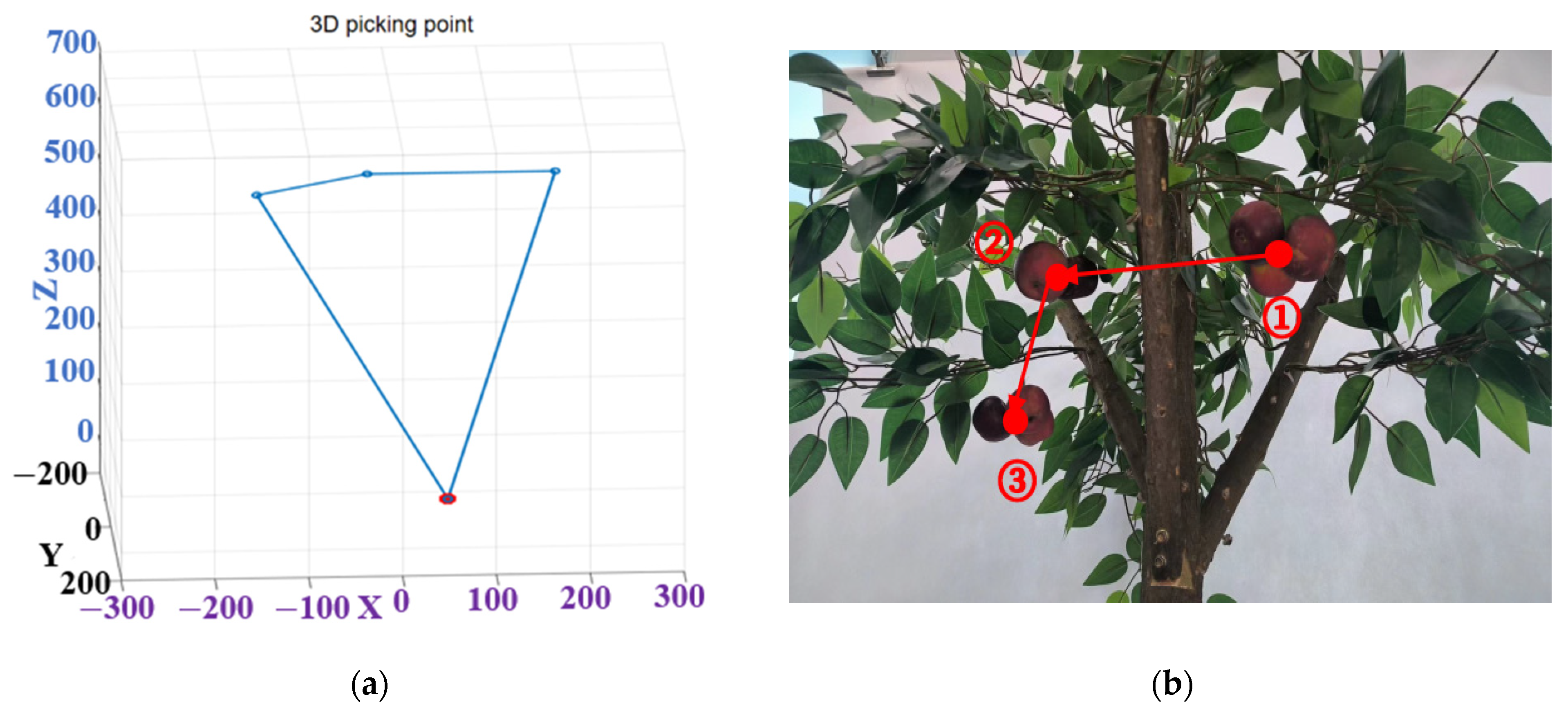 Applsci 15 05724 g016