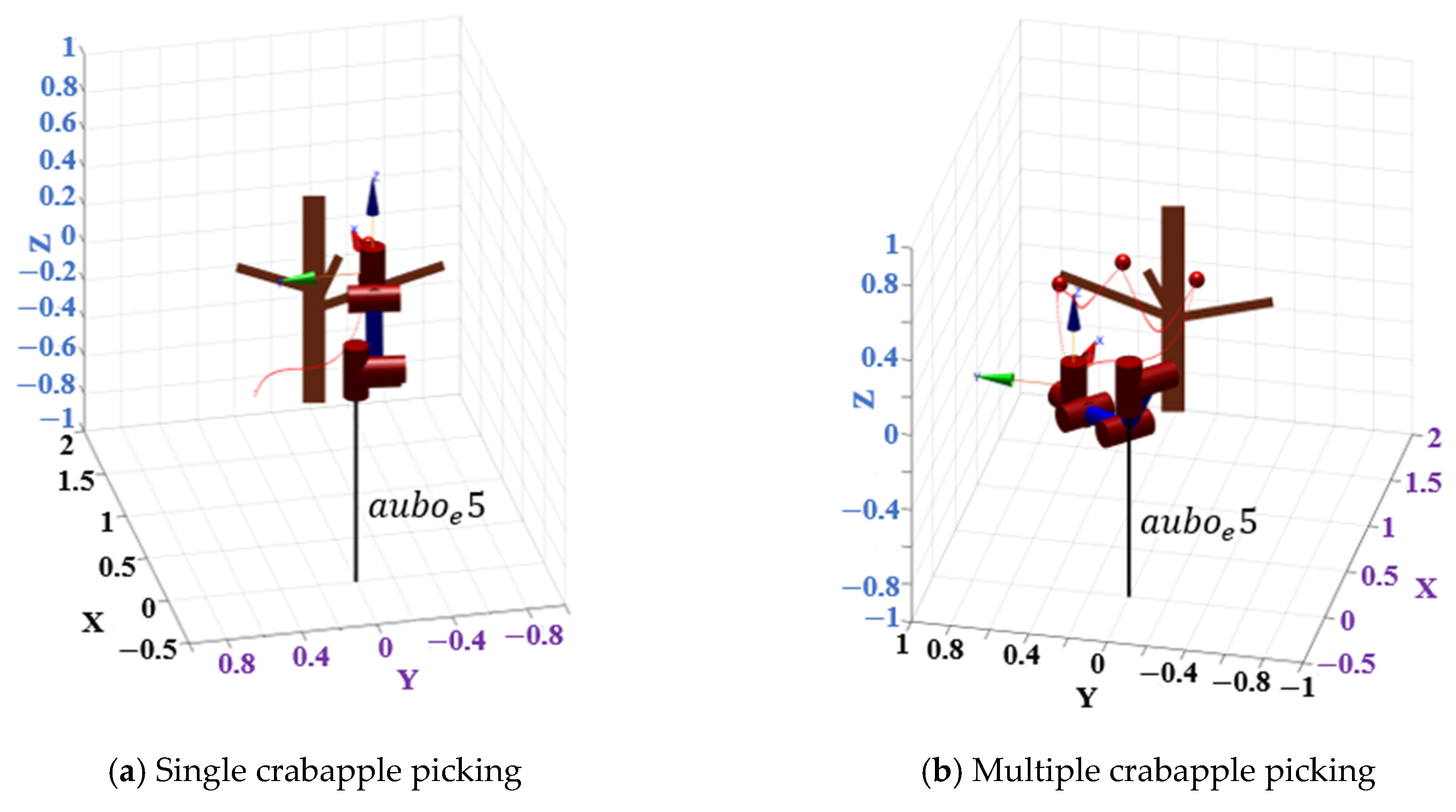 Applsci 15 05724 g017