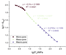 Applsci 15 05730 i001