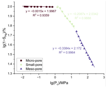 Applsci 15 05730 i002