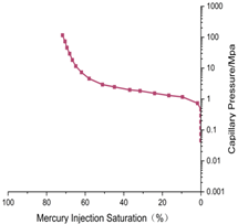 Applsci 15 05730 i004