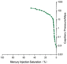 Applsci 15 05730 i006