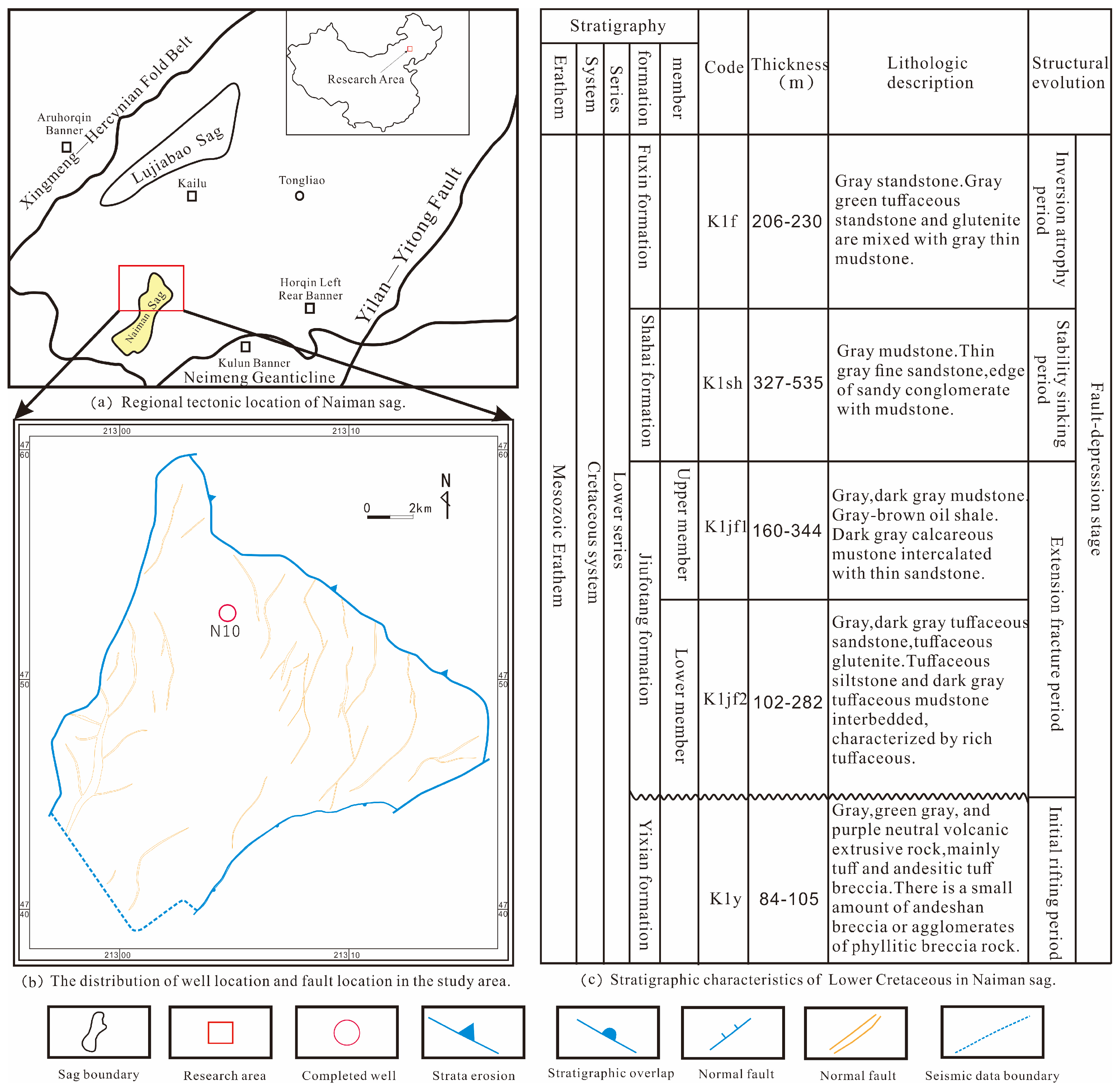 Applsci 15 05747 g001