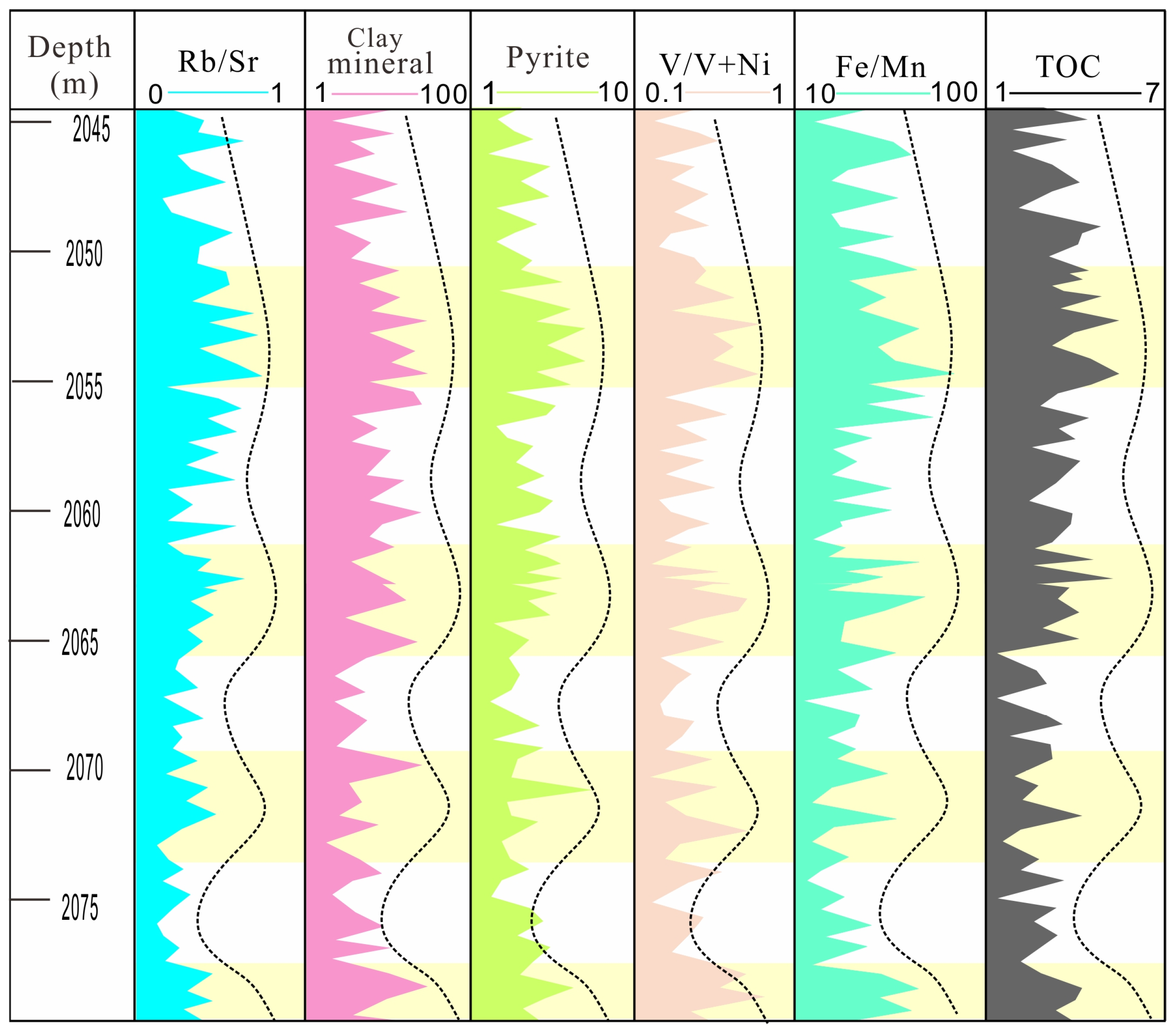 Applsci 15 05747 g002