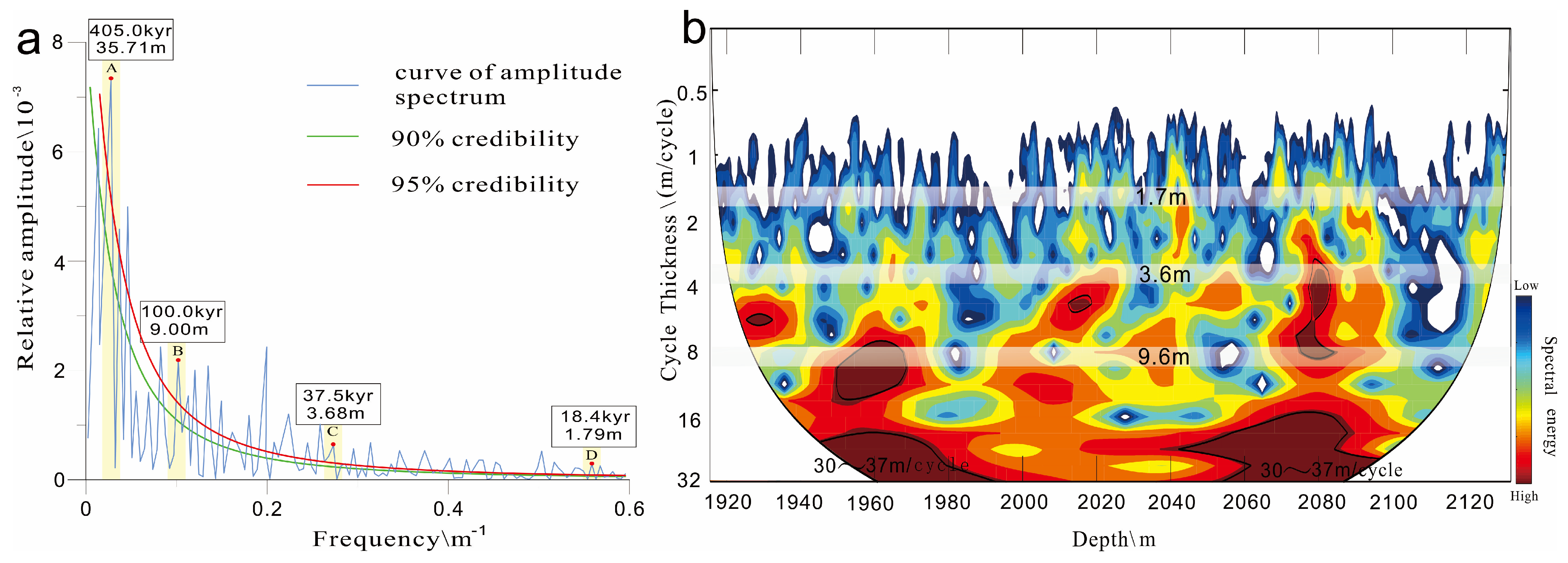 Applsci 15 05747 g003