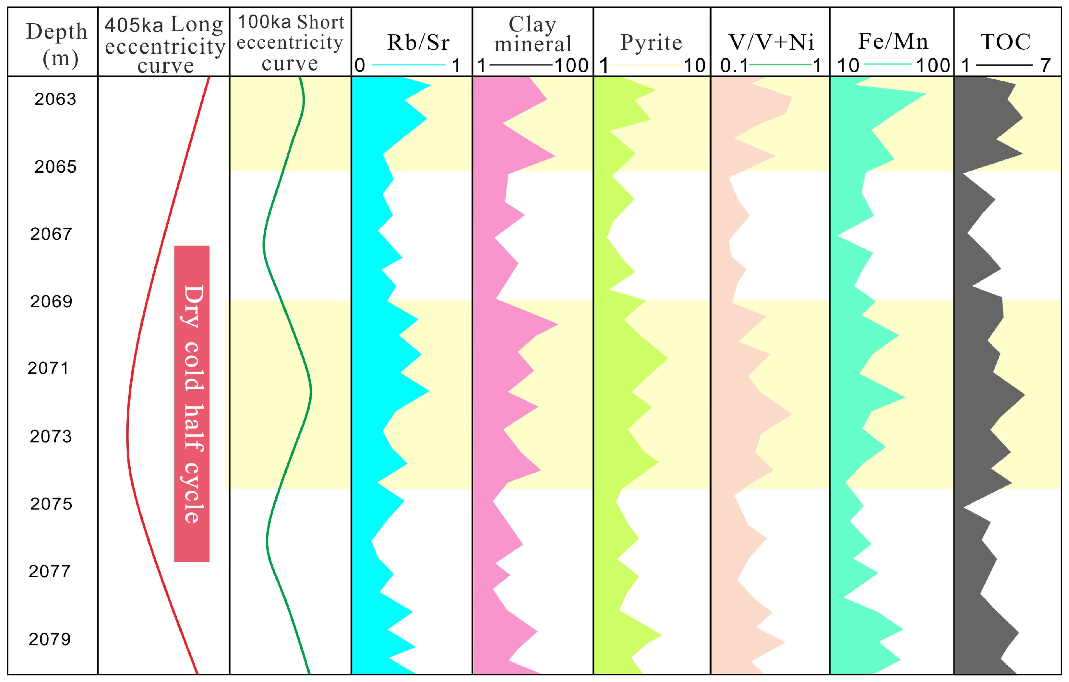 Applsci 15 05747 g006