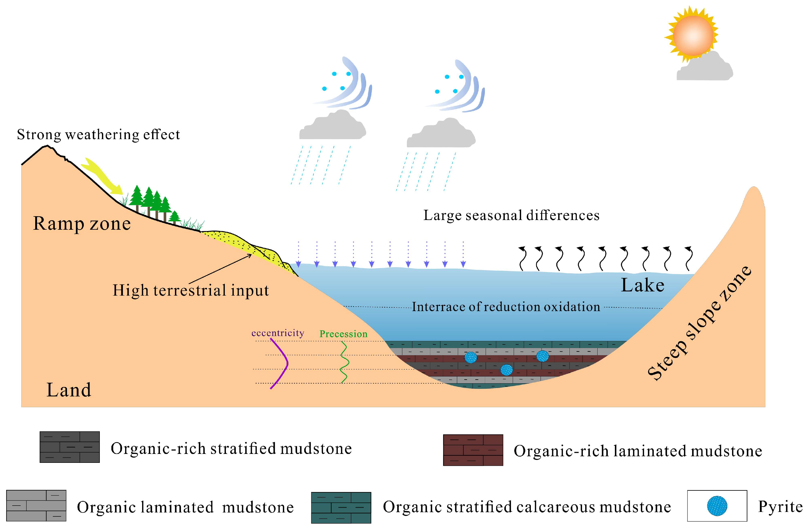 Applsci 15 05747 g007