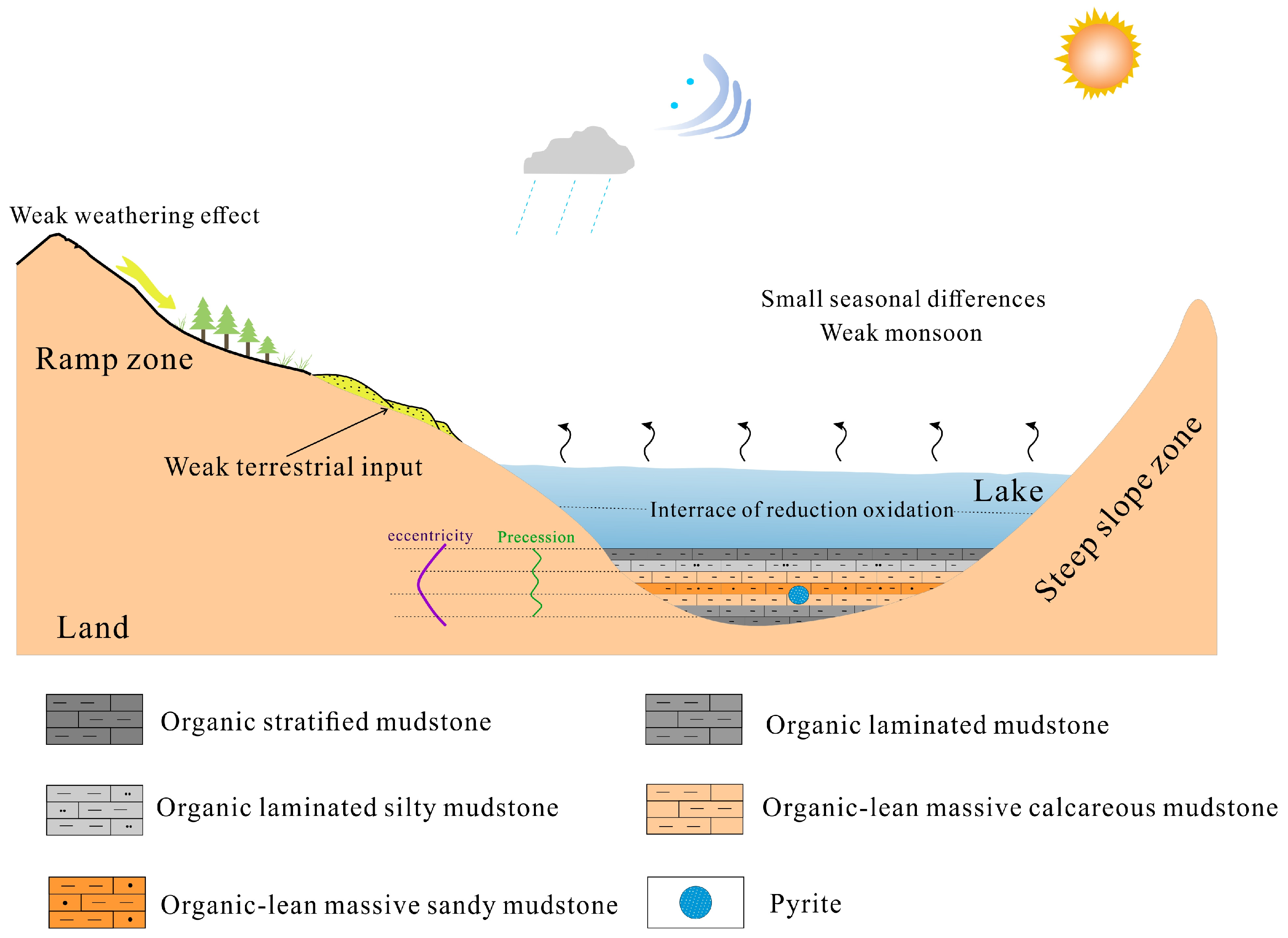 Applsci 15 05747 g009