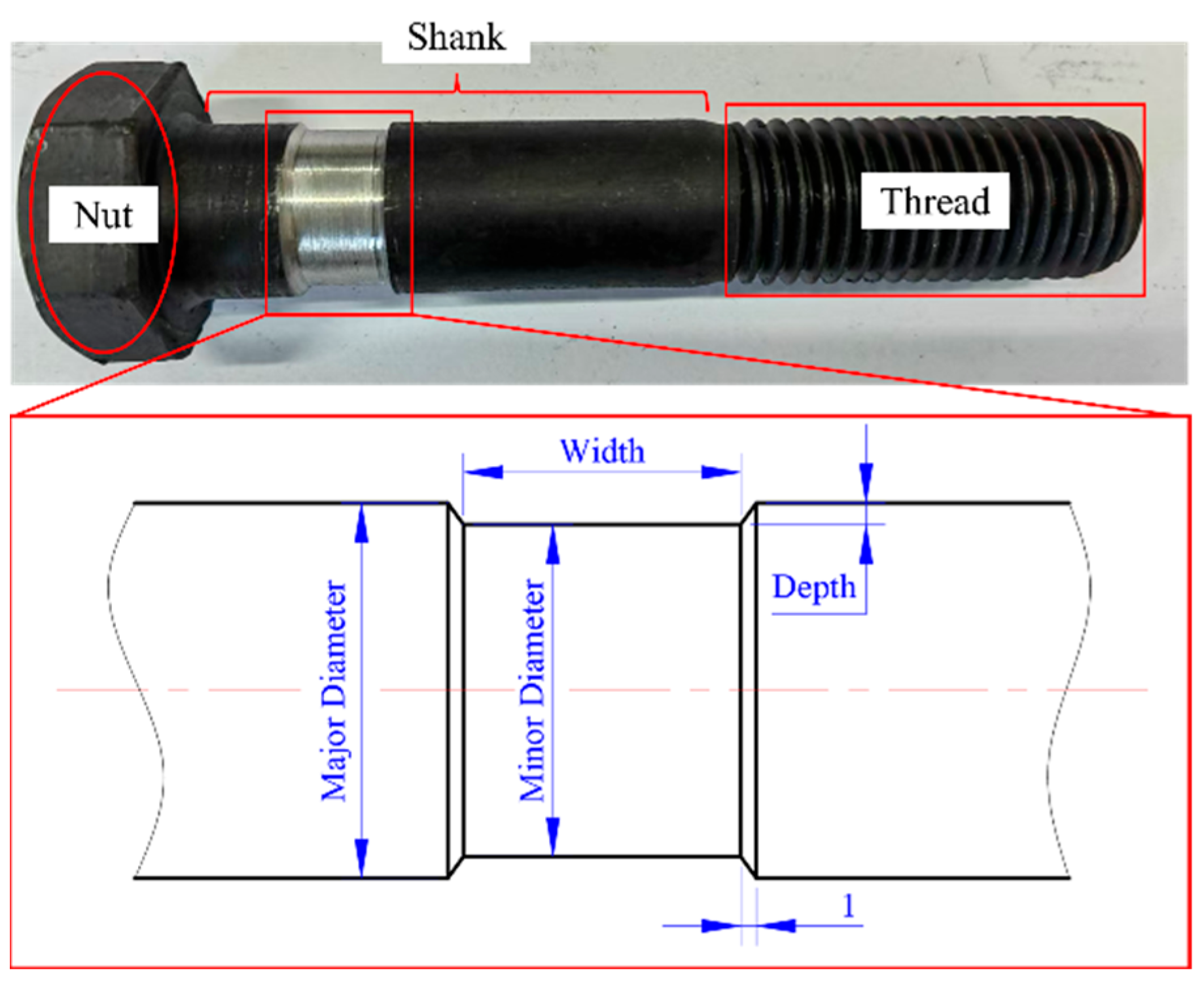 Applsci 15 05751 g002