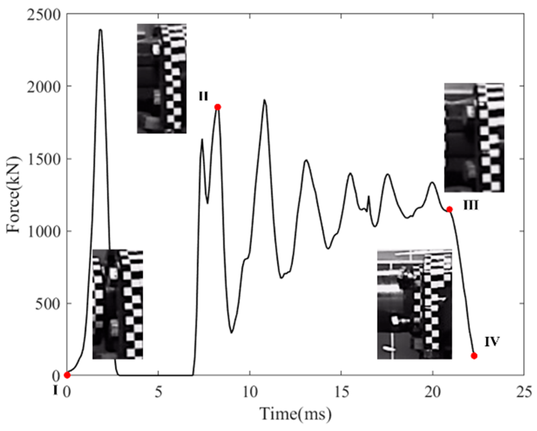 Applsci 15 05751 g006