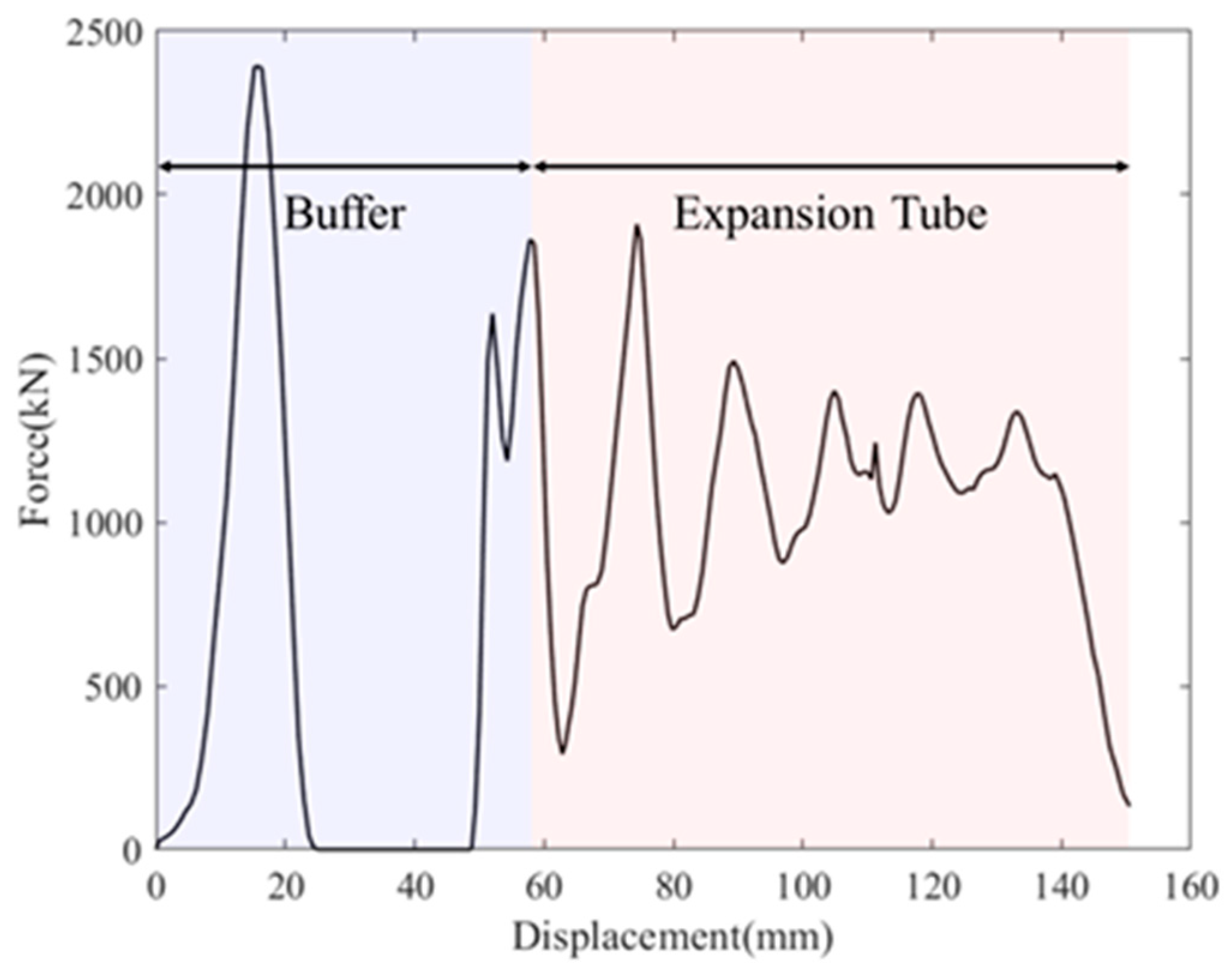 Applsci 15 05751 g008