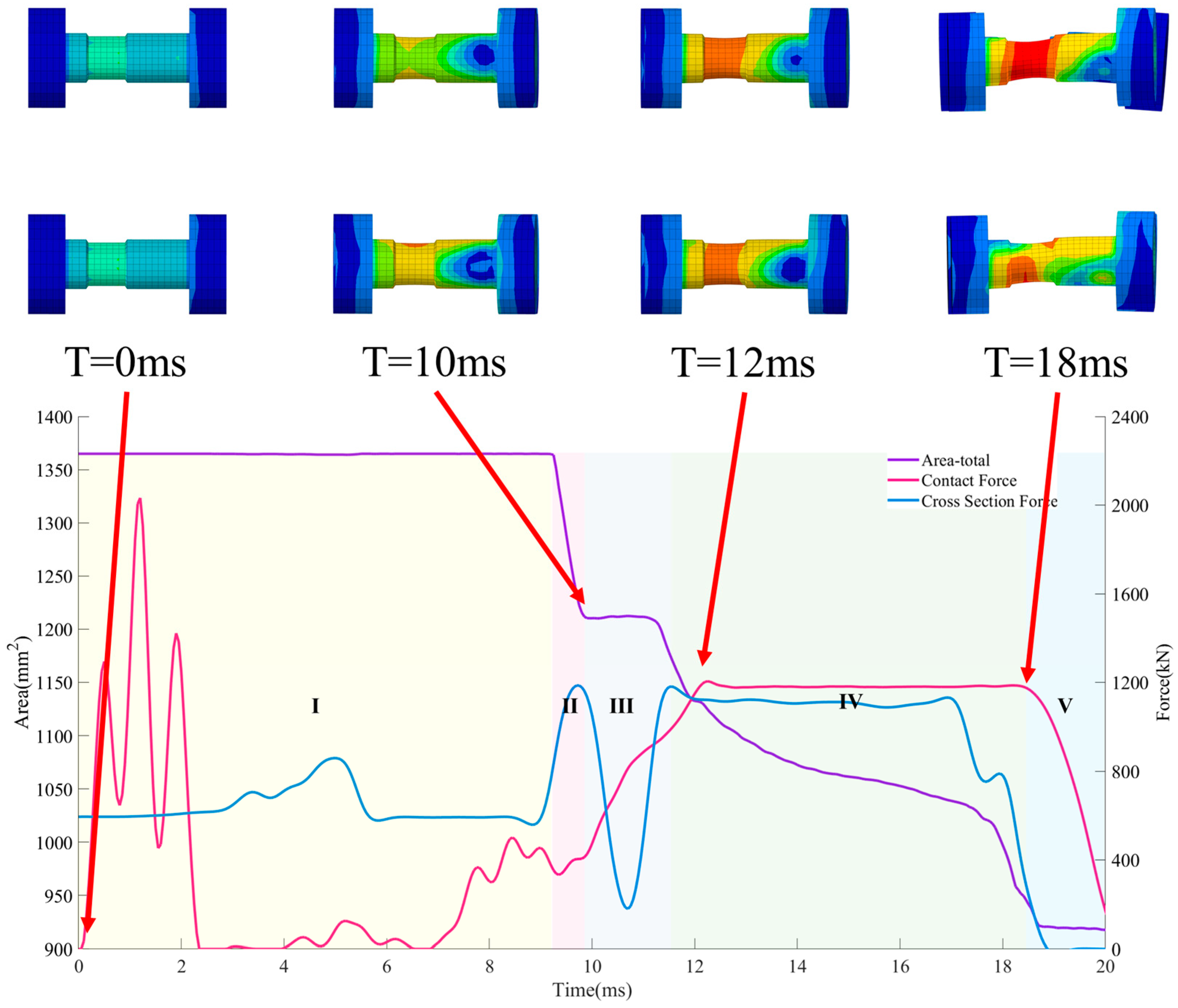 Applsci 15 05751 g017