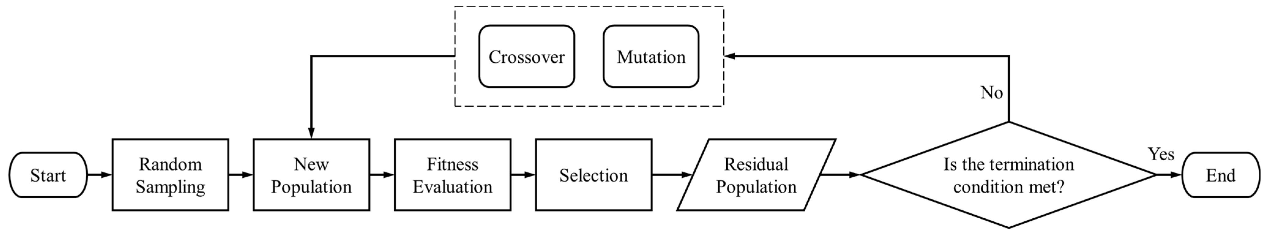 Applsci 15 05751 g022