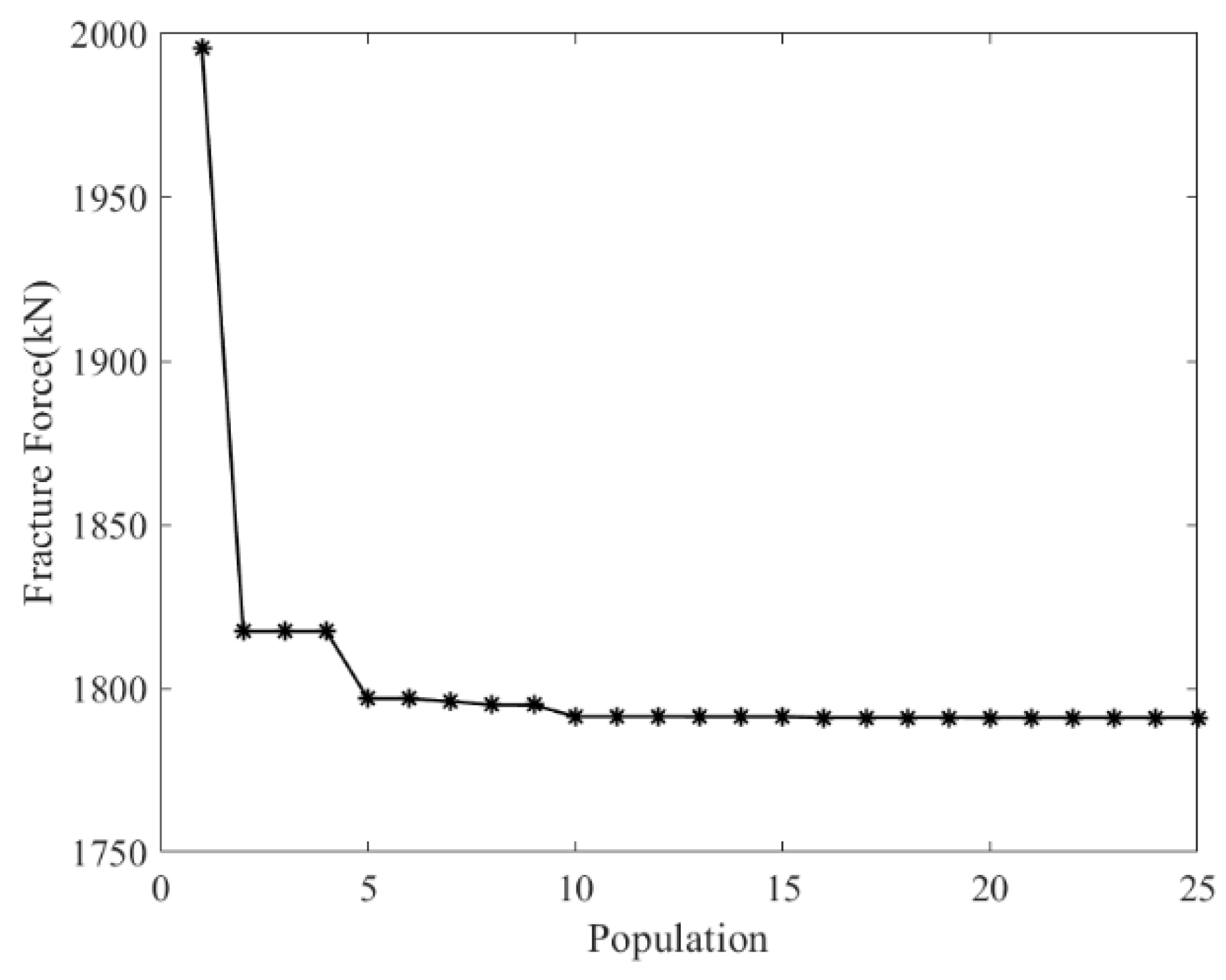 Applsci 15 05751 g023