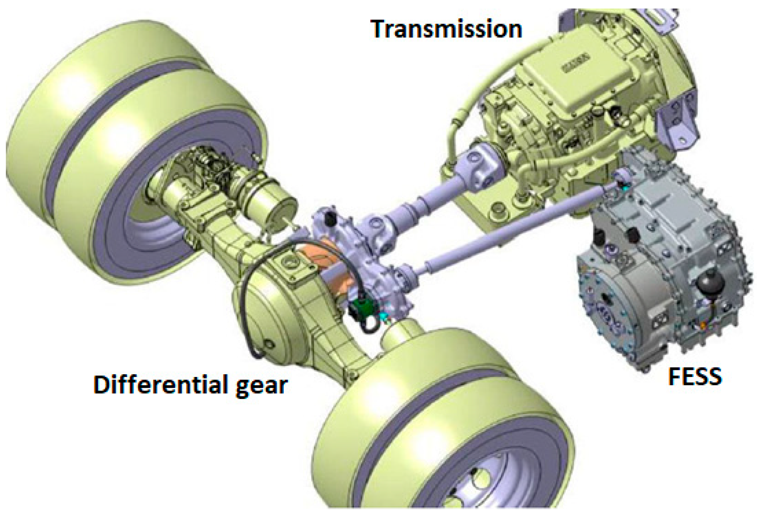 Applsci 15 05759 g002