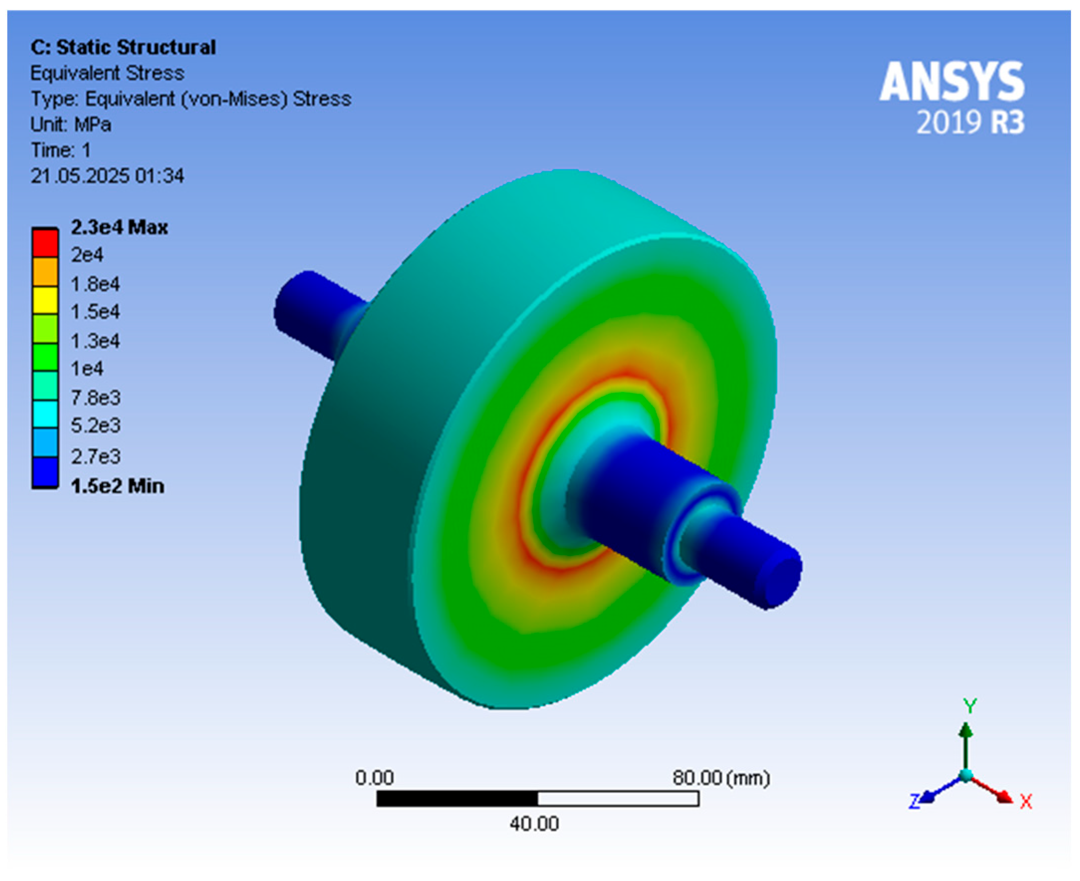 Applsci 15 05759 g007
