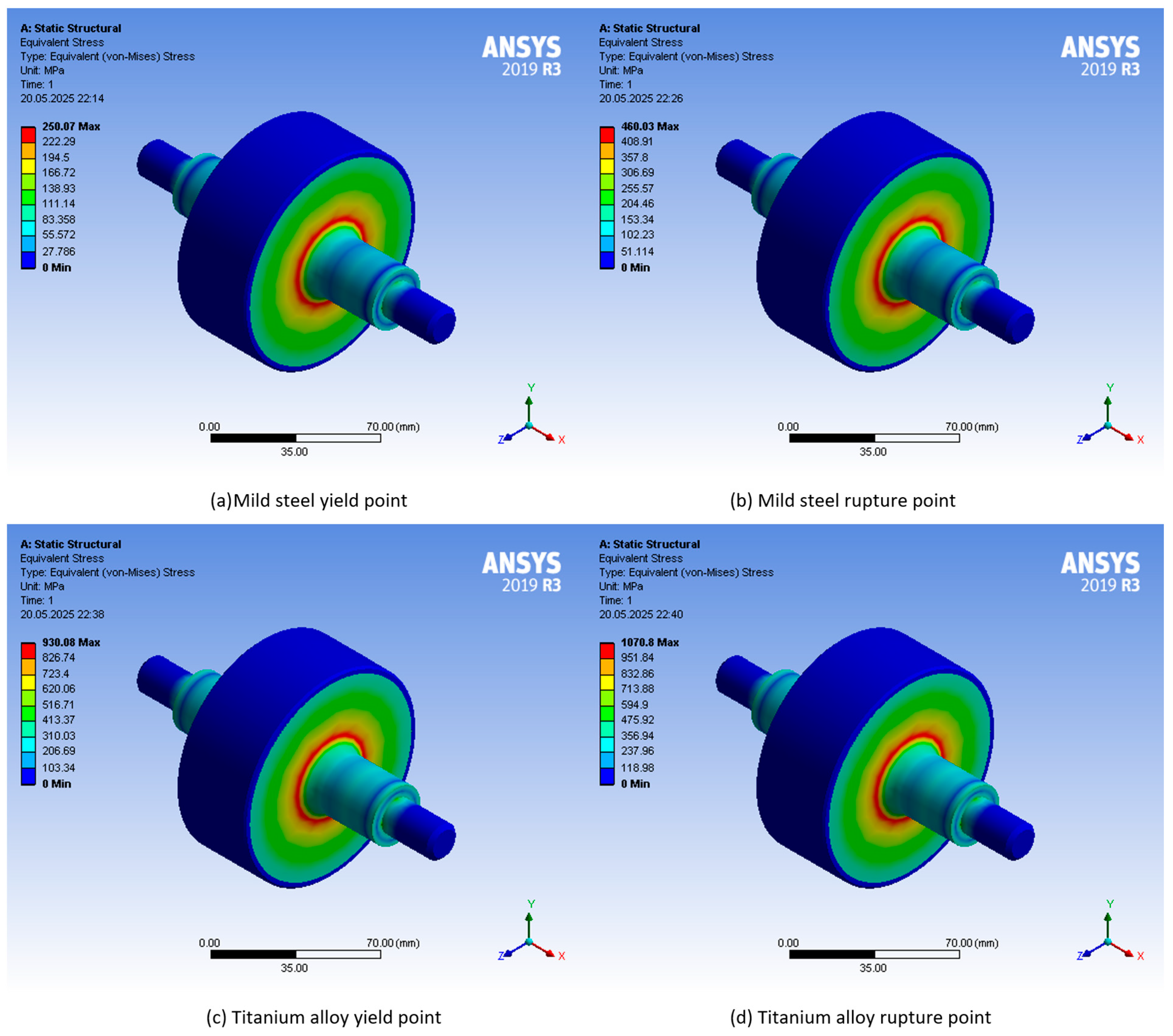 Applsci 15 05759 g008