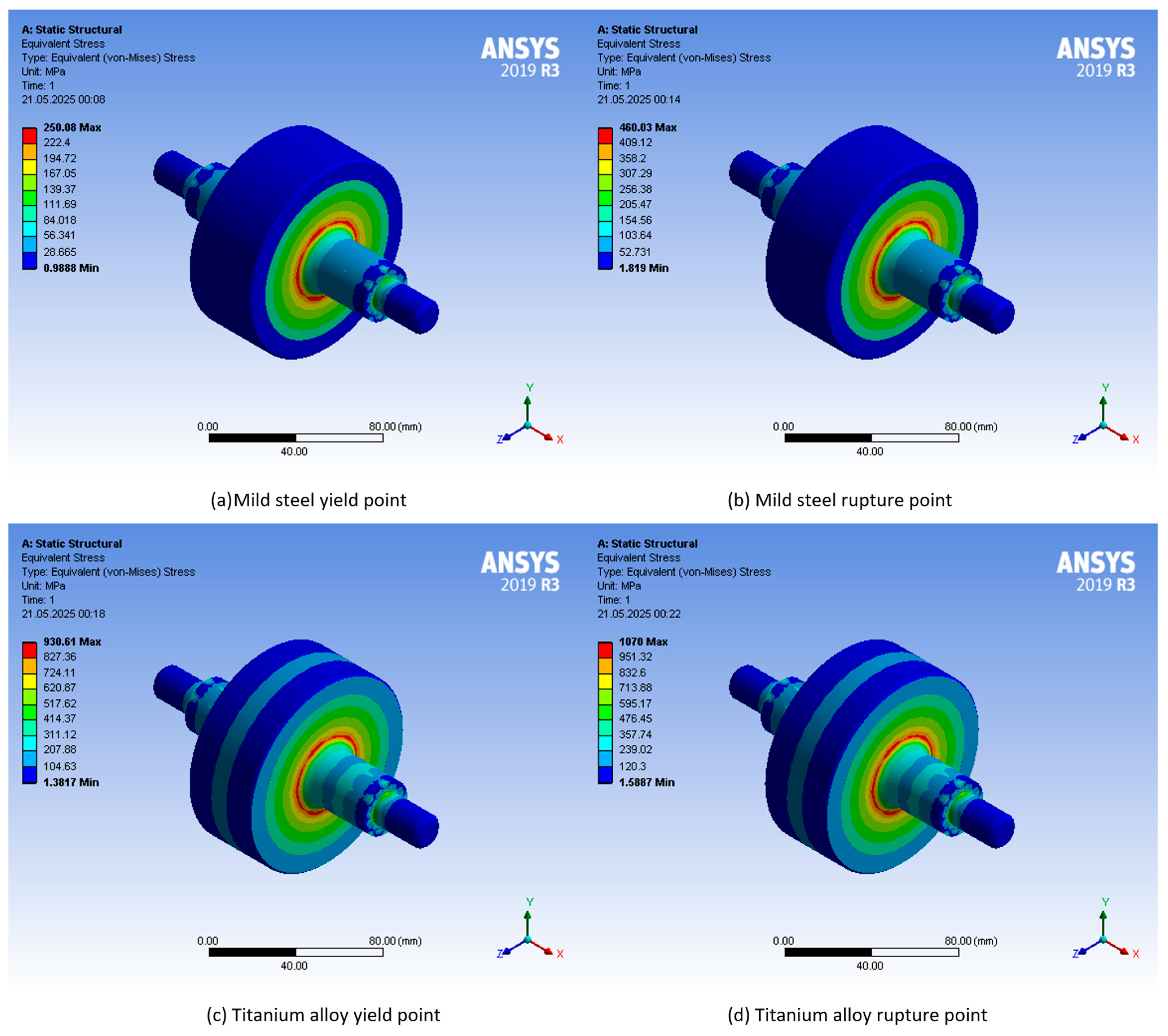 Applsci 15 05759 g010