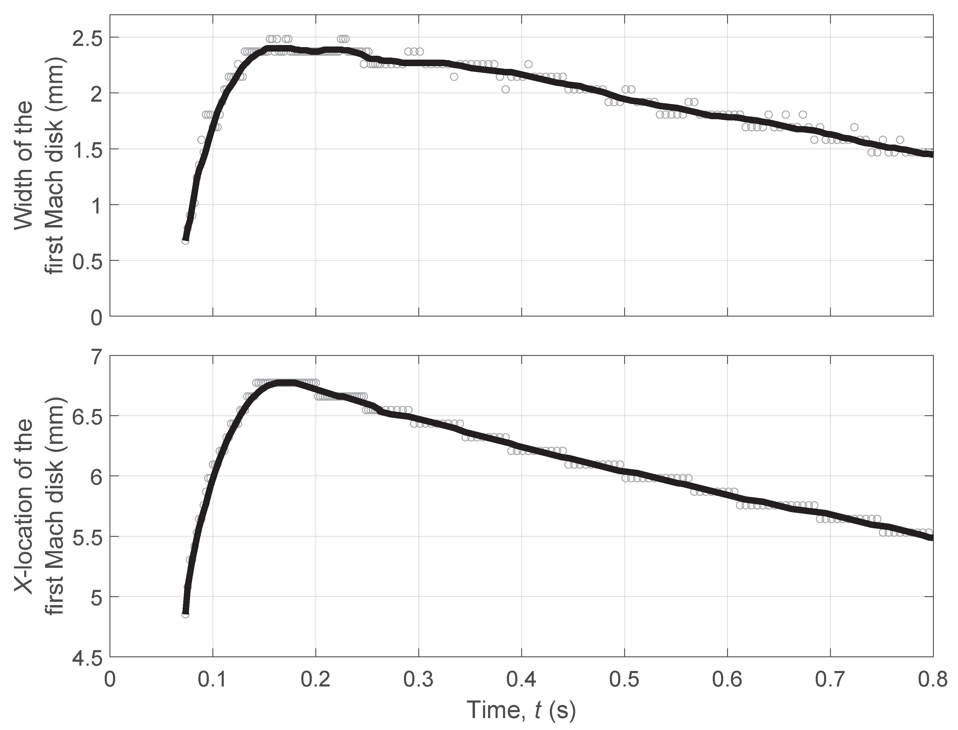 Applsci 15 05764 g008 Applsci 15 05764 g008