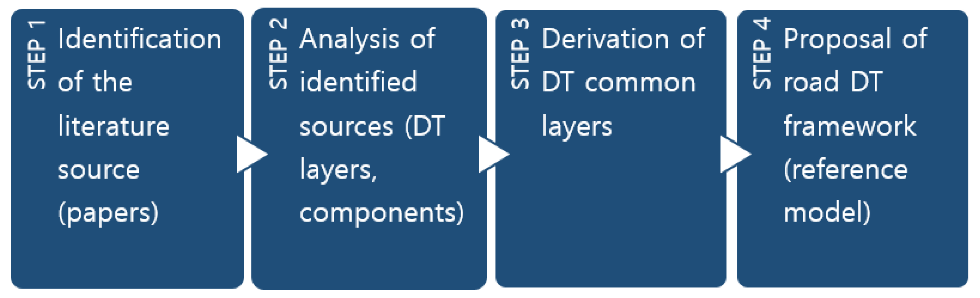 Applsci 15 05765 g001