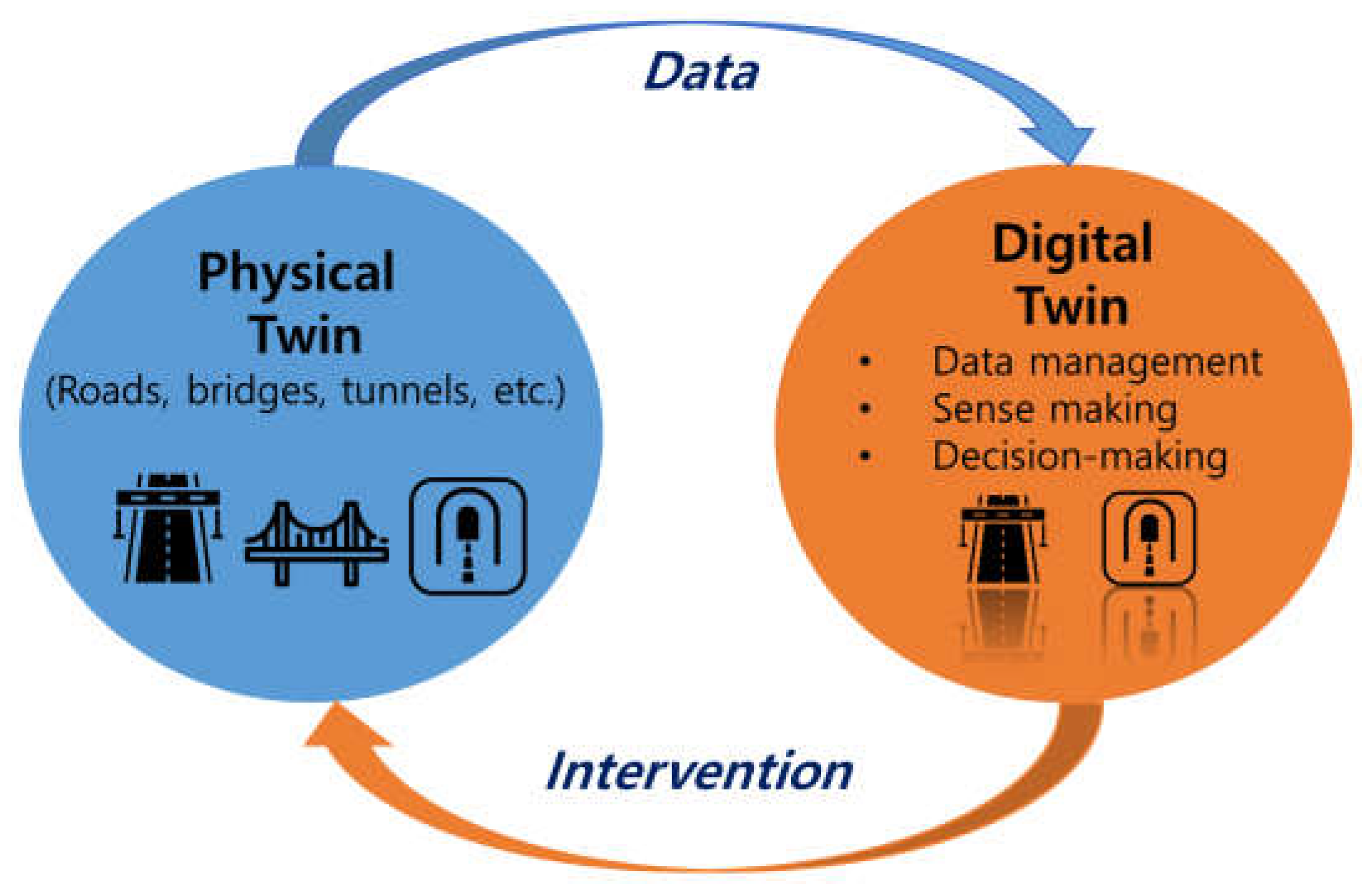 Applsci 15 05765 g002