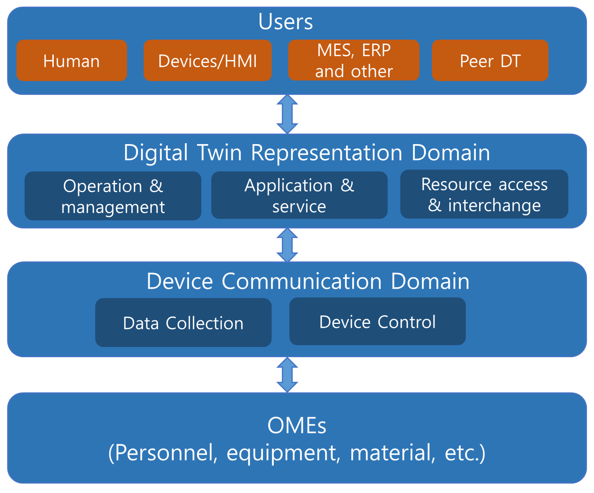 Applsci 15 05765 g003