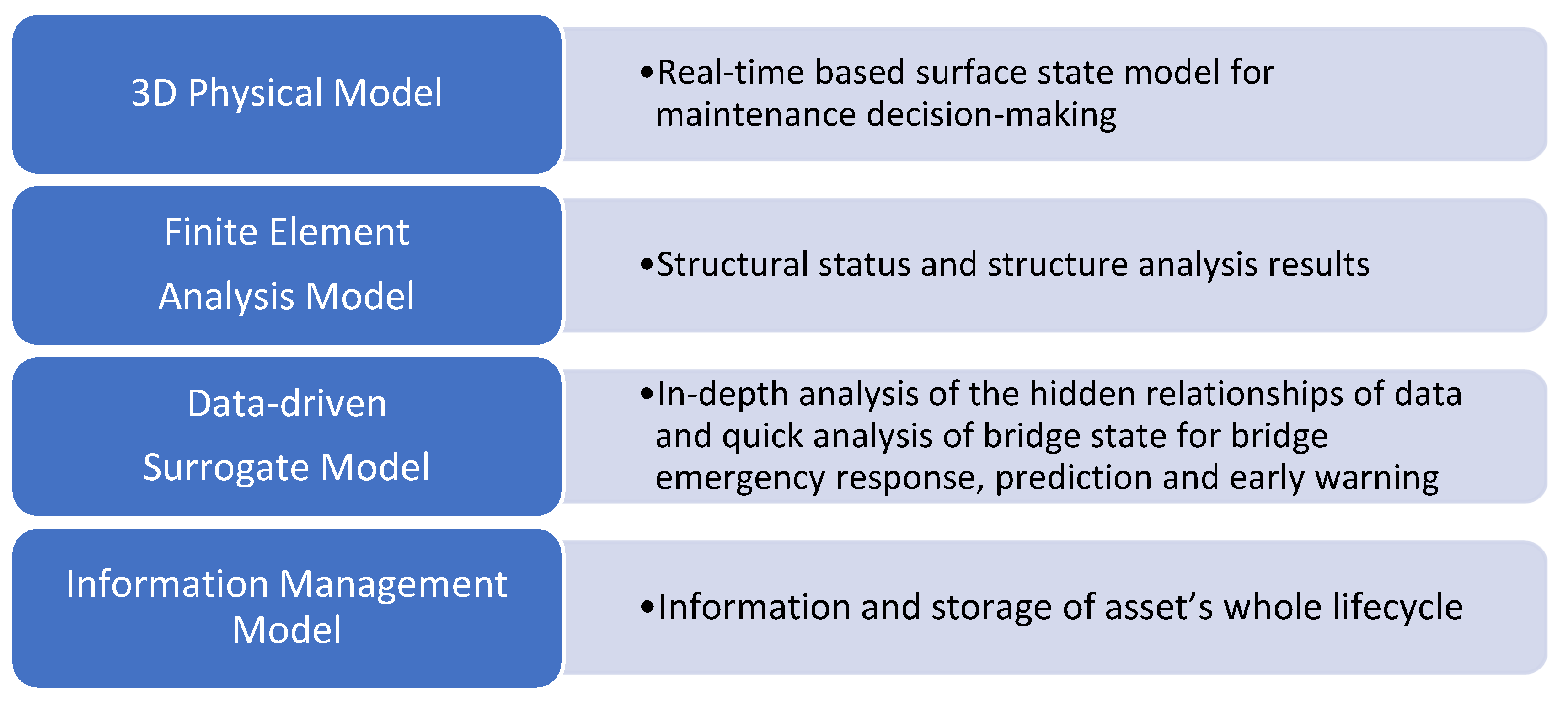 Applsci 15 05765 g005