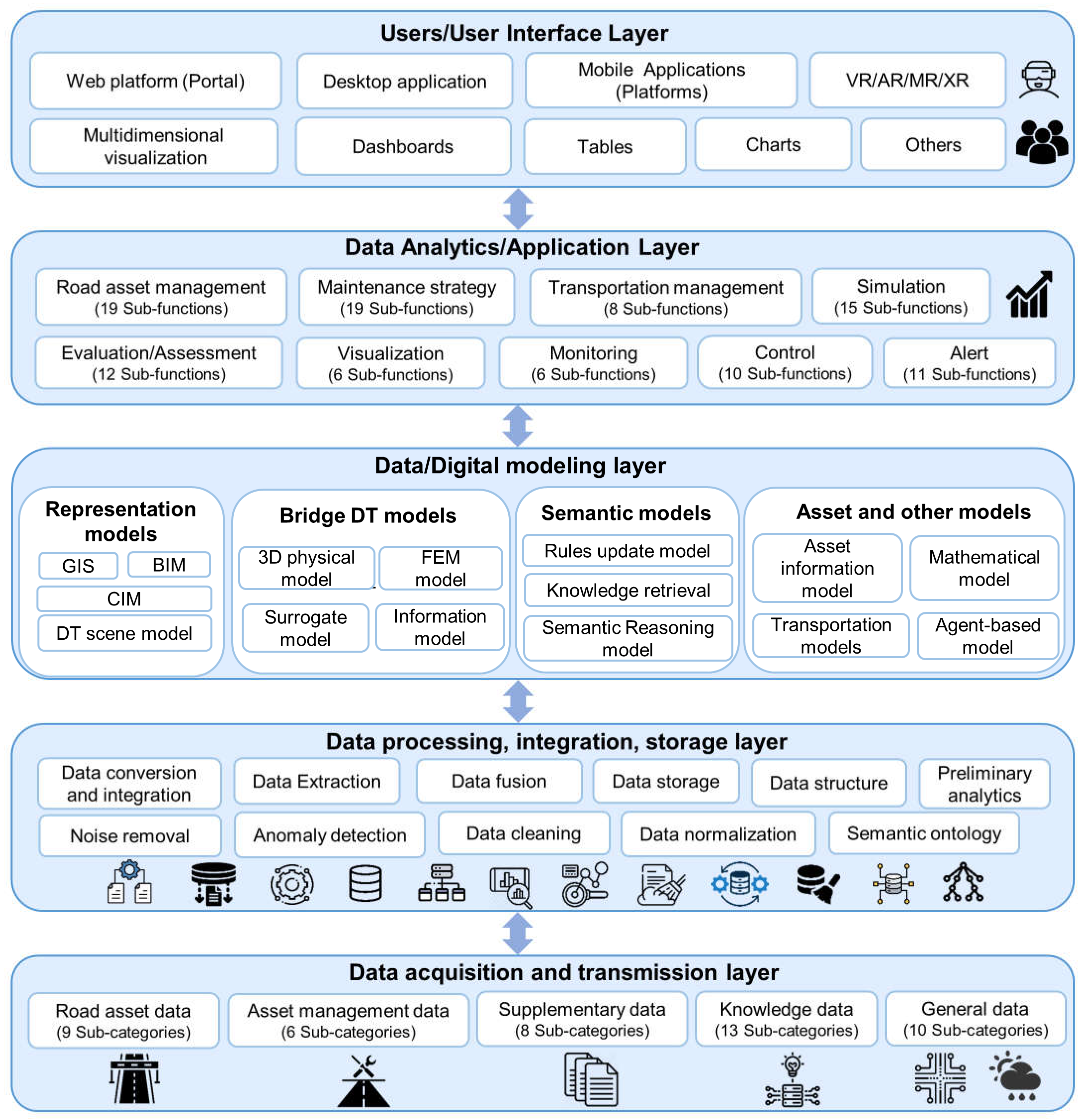 Applsci 15 05765 g006